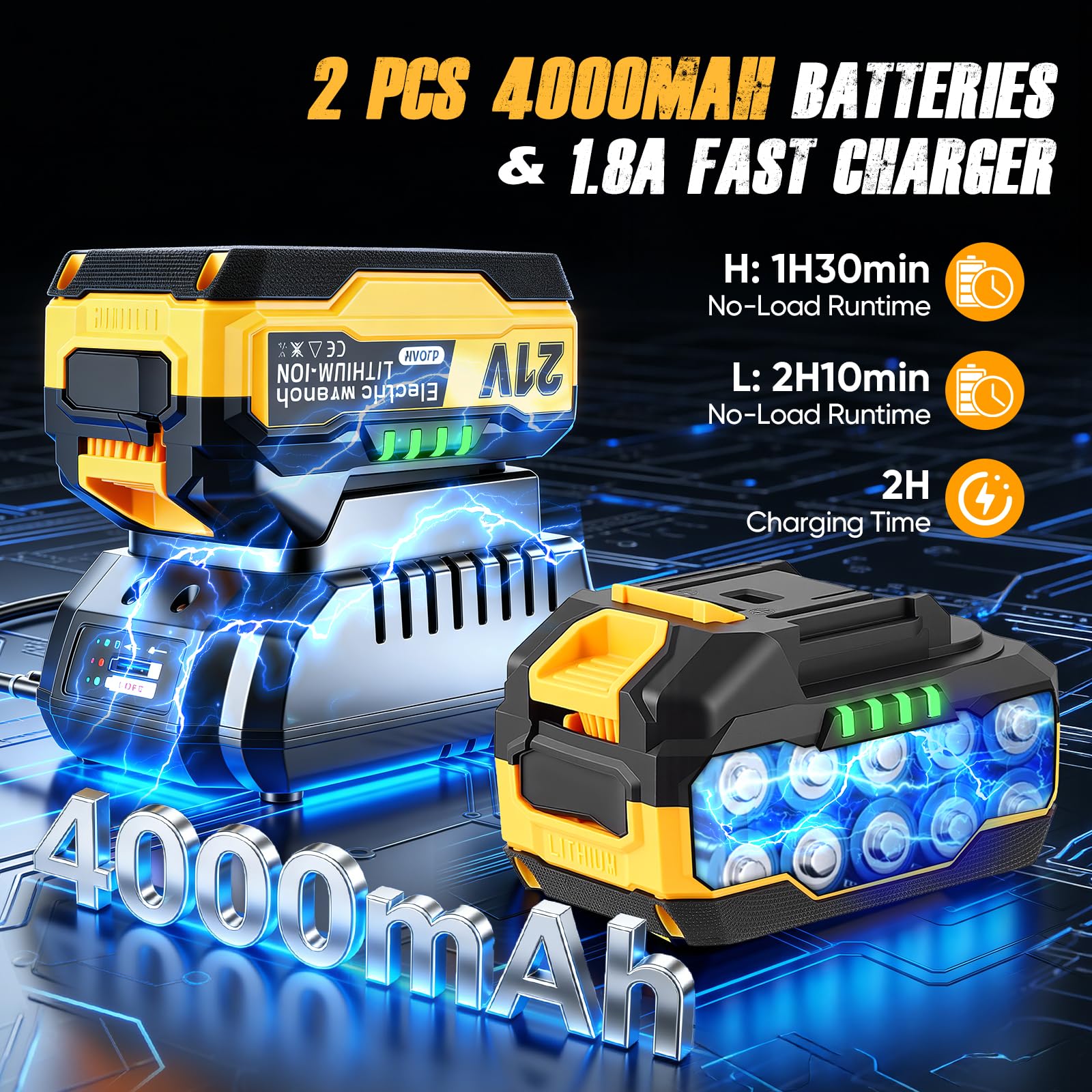 1200N.m Llave De Impacto con 8000mAh Baterías, 1/2 Pistola De Impacto Electrica para Coches Camiones,con 5Enchufes, Barra de extensión de 5",Atornillador de Impacto Giratorio Para Coche Tiers