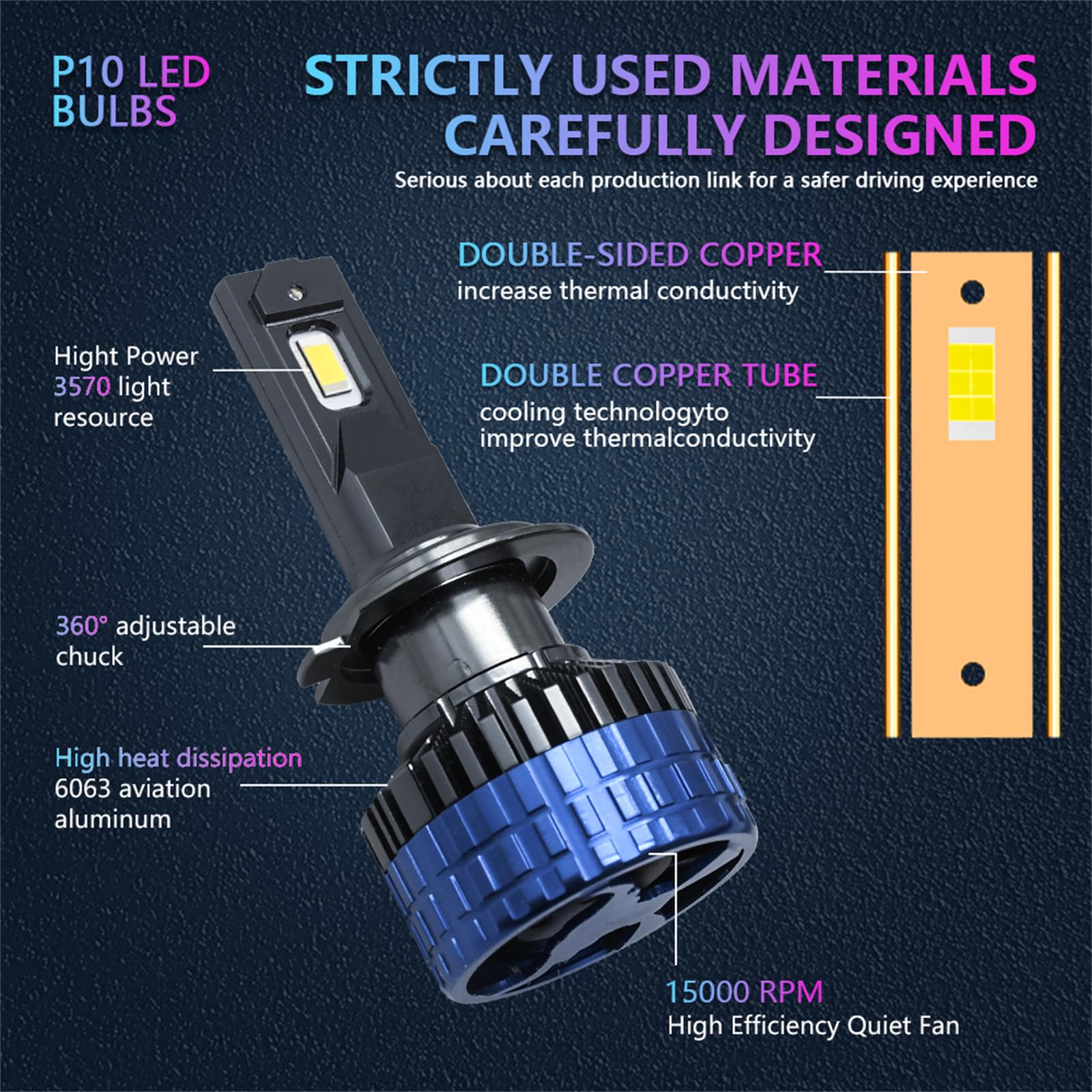 Lampadina LED, Kit di Conversione LED Super Luminoso 6000K Bianco Freddo IP68 Impermeabile, Confezione da 2,H7