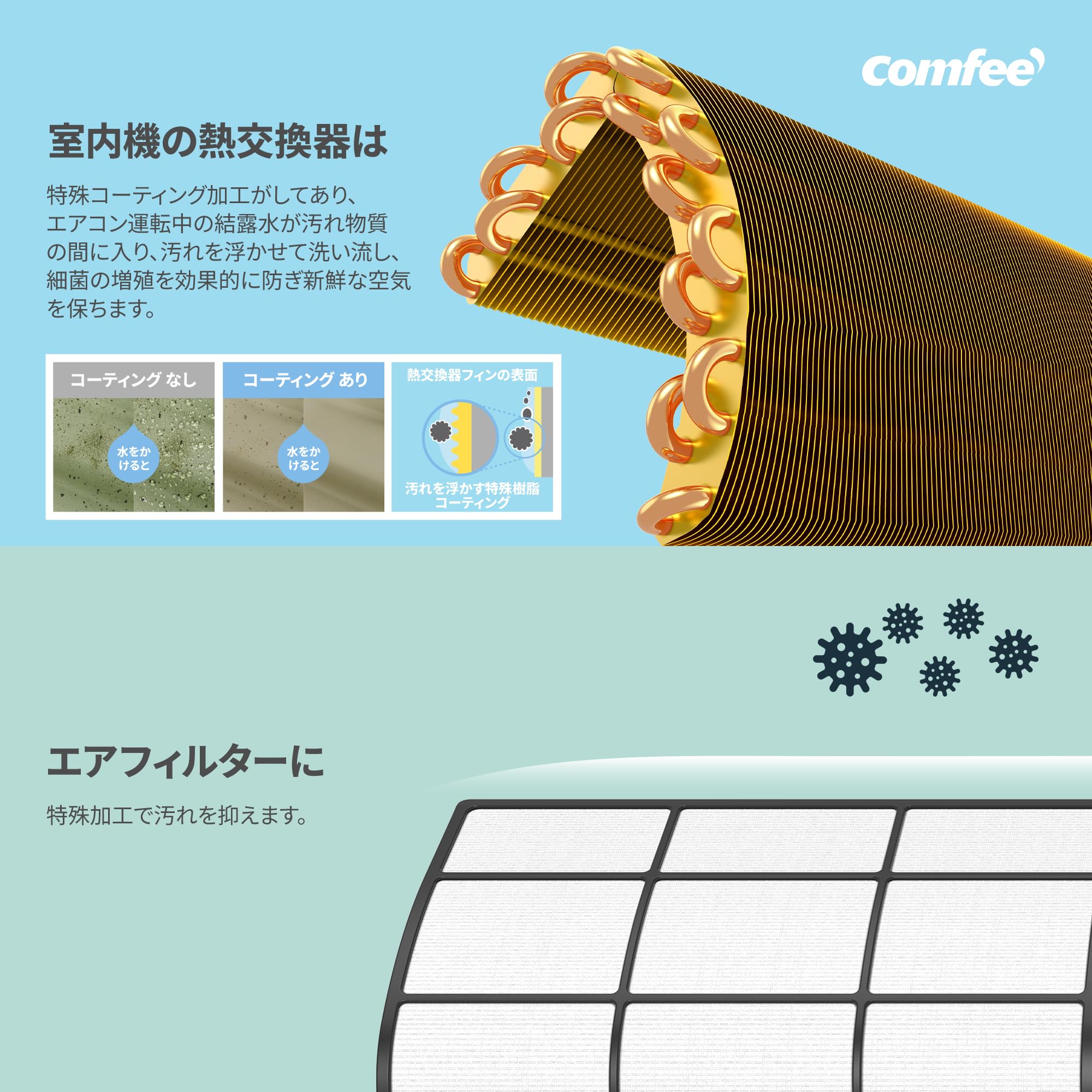 Comfee社製10畳用・新品未開封・ CYA-281C(W) [エアコン (主に10畳用)]2026年製・標準工事料金込み・今だけ・78900円にてご提供いたします！ ac