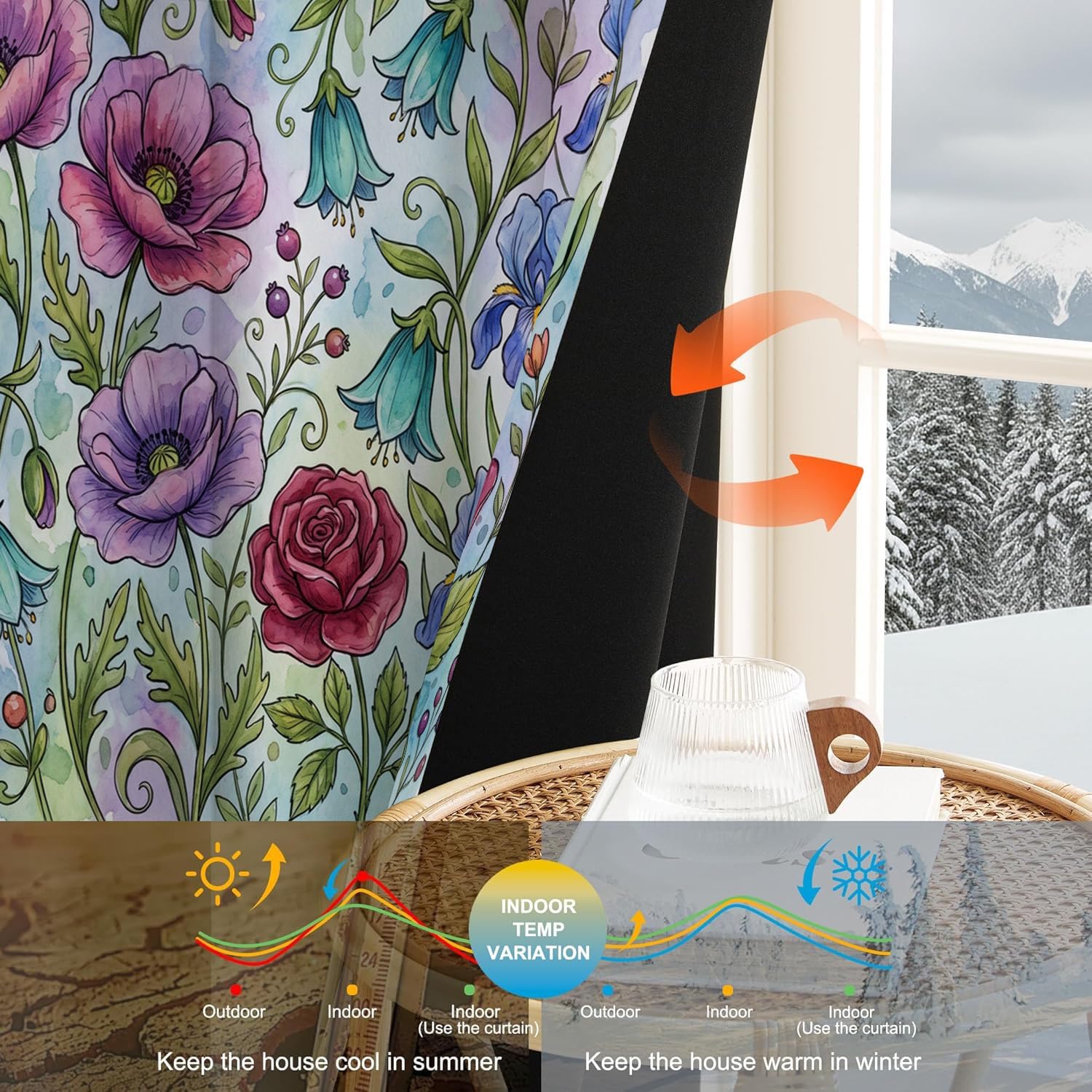 Mohnblume Und Iris Vorhänge, Aquarellblumen Verdunkelungsvorhang - Lila Vorhang Blickdicht, Thermovorhang Für Schlafzimmer Gardinen Mit Ösen, H175 X B140 cm (2Er Pack)