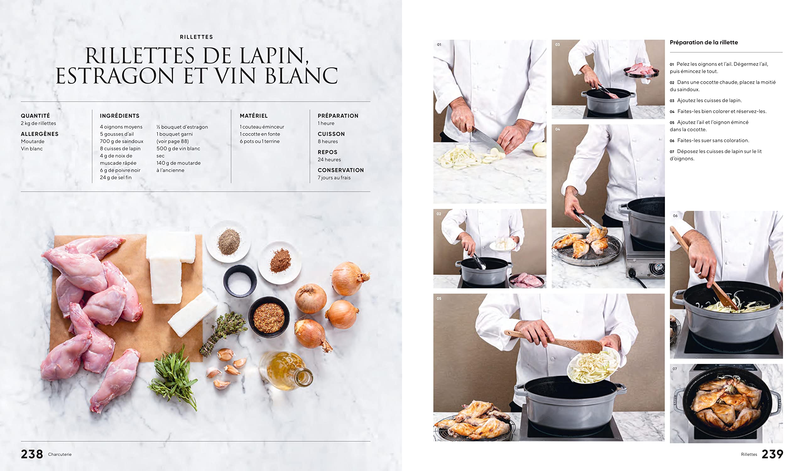 Charcuterie, Leçons en pas à pas