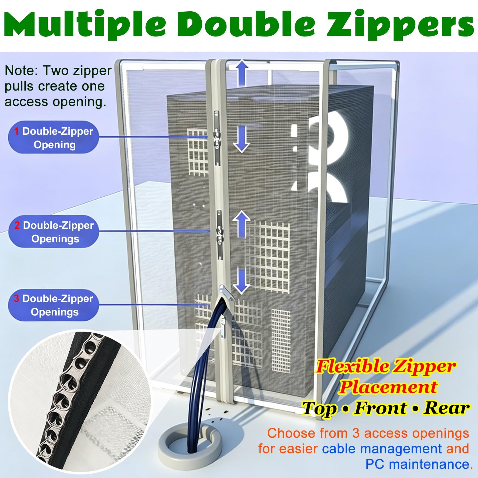 Staubschutz Tower Kleine Tower-PC-Abdeckung, Wärmend, Staubschutz Mit Reißverschluss Für Computer, Nicht Magnetische Host-Hülle, Vollständiger Kratzfester Schutz