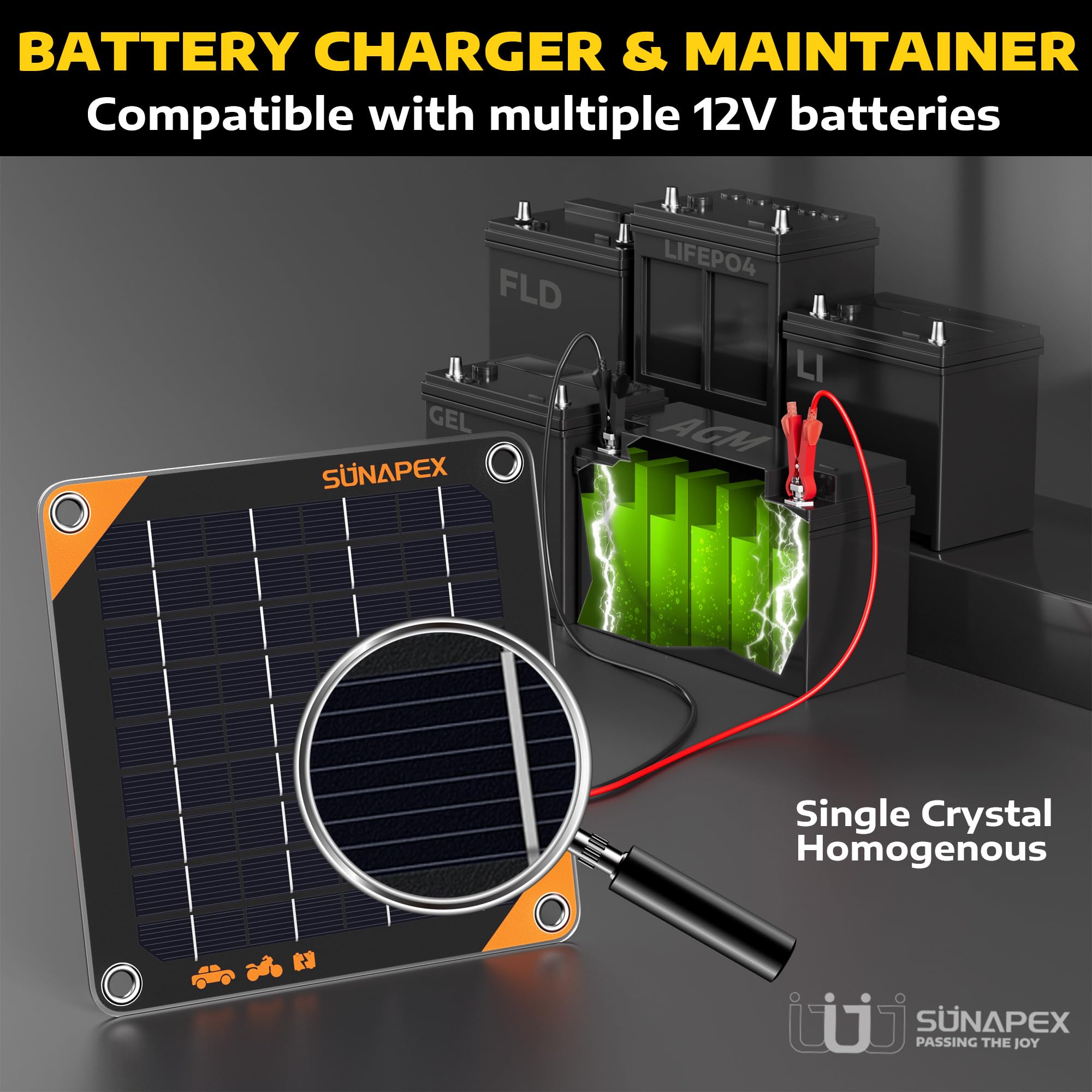 12 Volt 5 Watt Solar Trickle Charger for 12V Batteries Portable