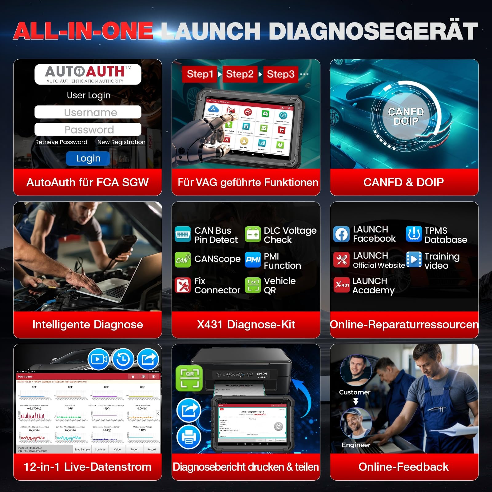 LAUNCH 2026 X431 PRO3S+ Elite mit SmartLinkC 2.0 –Profi OBD2 Diagnosegerät für alle Autos, OE-Level, ECU-Codierung, 60+ Resets, Topologie, J2534, 4000+ bidirektionale Tests, CAN FD/DoIP, D-PDU & FCA