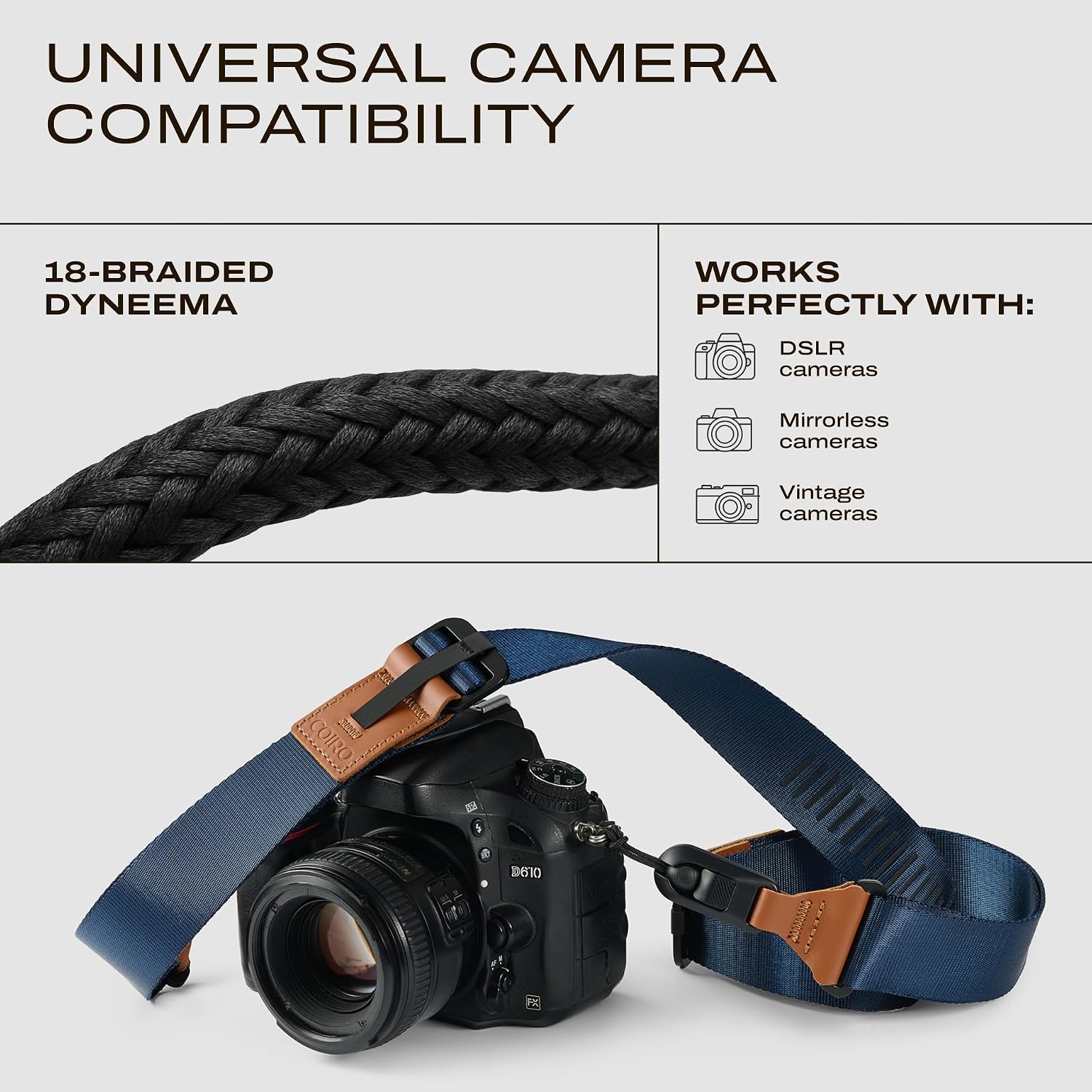 C Coiro Quick Release Camera Strap for Photographers, Configurable as a Sling, DSLR SLR Adjustable Camera Shoulder Strap