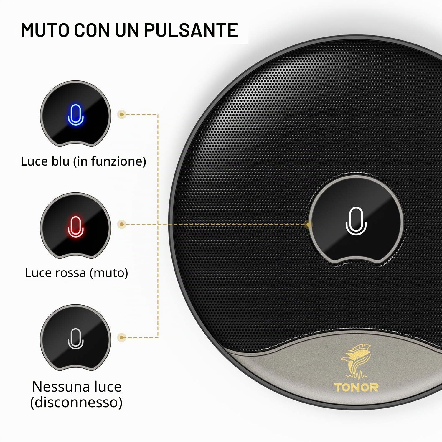 TONOR Microfono USB per Conferenze, Microfono Omnidirezionale a Condensatore per PC e Computer con Pulsante Muto per Riunioni/Lezioni Online, Chiamate Zoom, Chat Skype, Plug and Play (TM20)