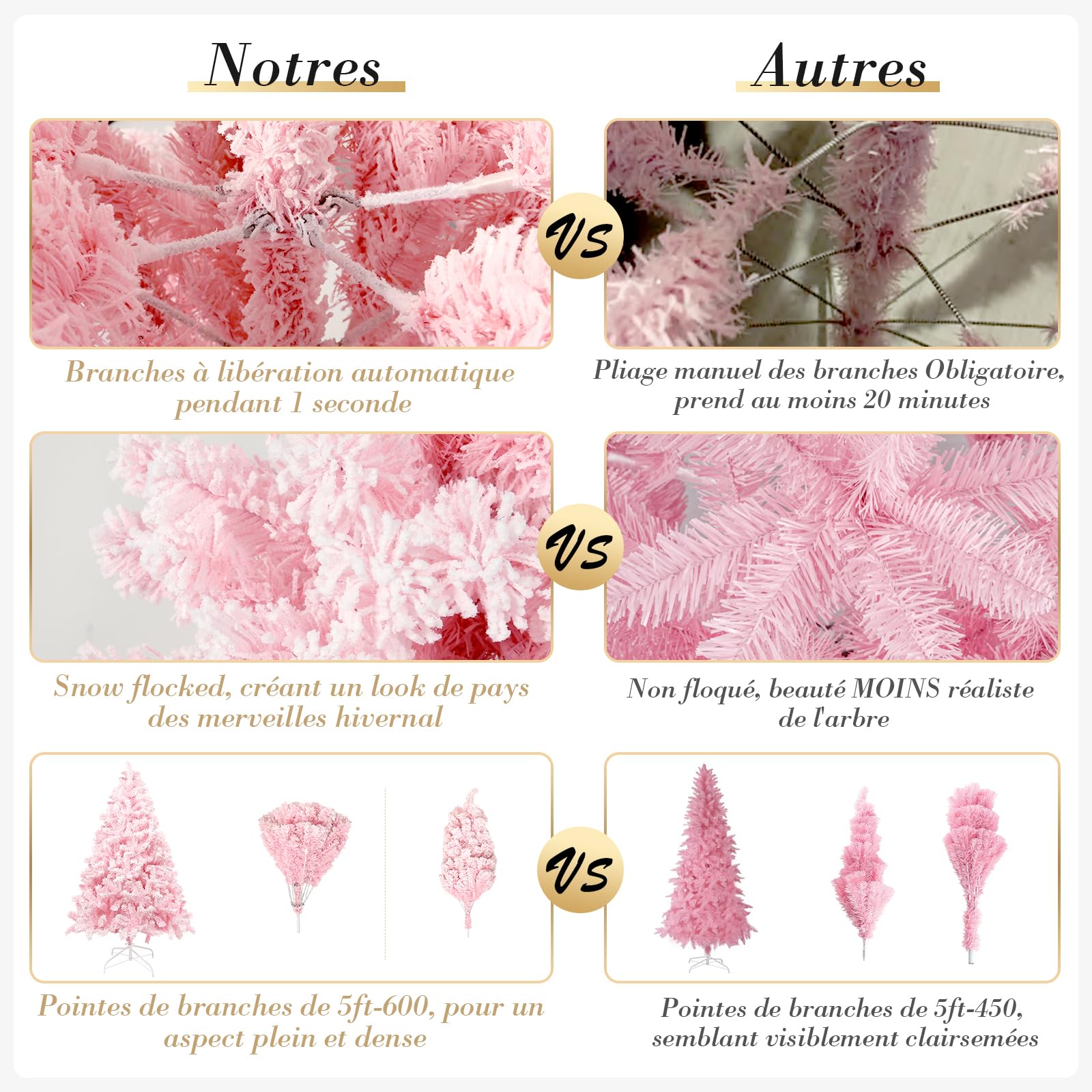 Sapin de Noel Artificiel 150 cm Rose avec Décoration Floquée Dodue avec Flocons de Neige, 600 Feuilles de Pin Pointues en PVC et Base Stable, Sapin de Noël pour Décorations de Noël