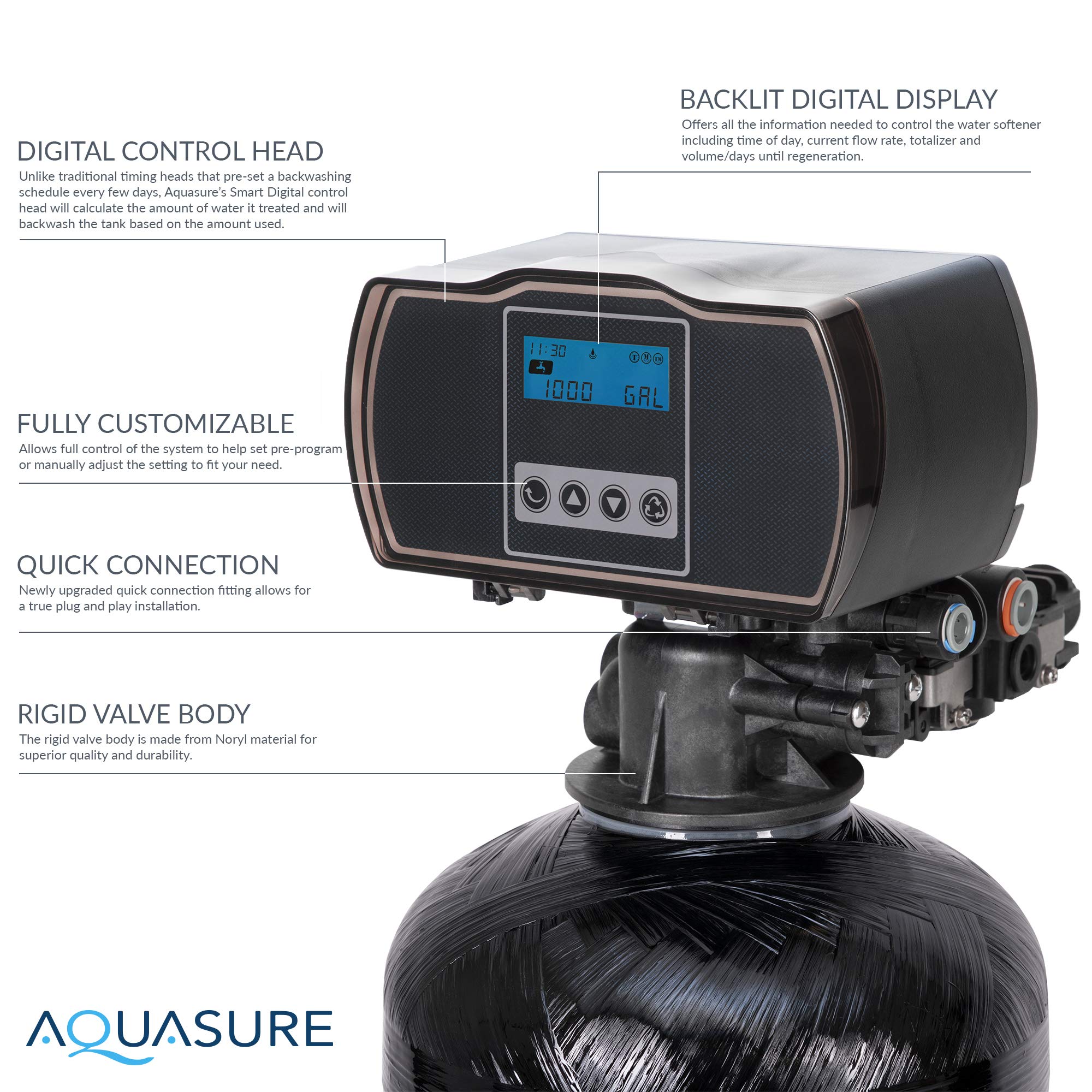 Aquasure Water Softener w/Aquatrol Digital Head and 10" Sediment/GAC
