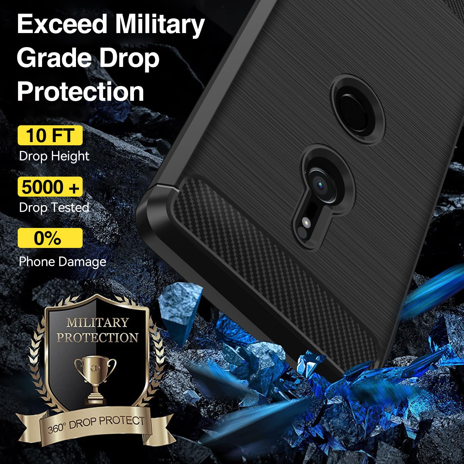 iVoler Cover per Sony Xperia 10 V, [Protezione Antiurto di Grado Militare] Custodia Sottile Morbida in Silicone TPU Anti-Impronte Anti-Graffio Protettiva Case, Nero