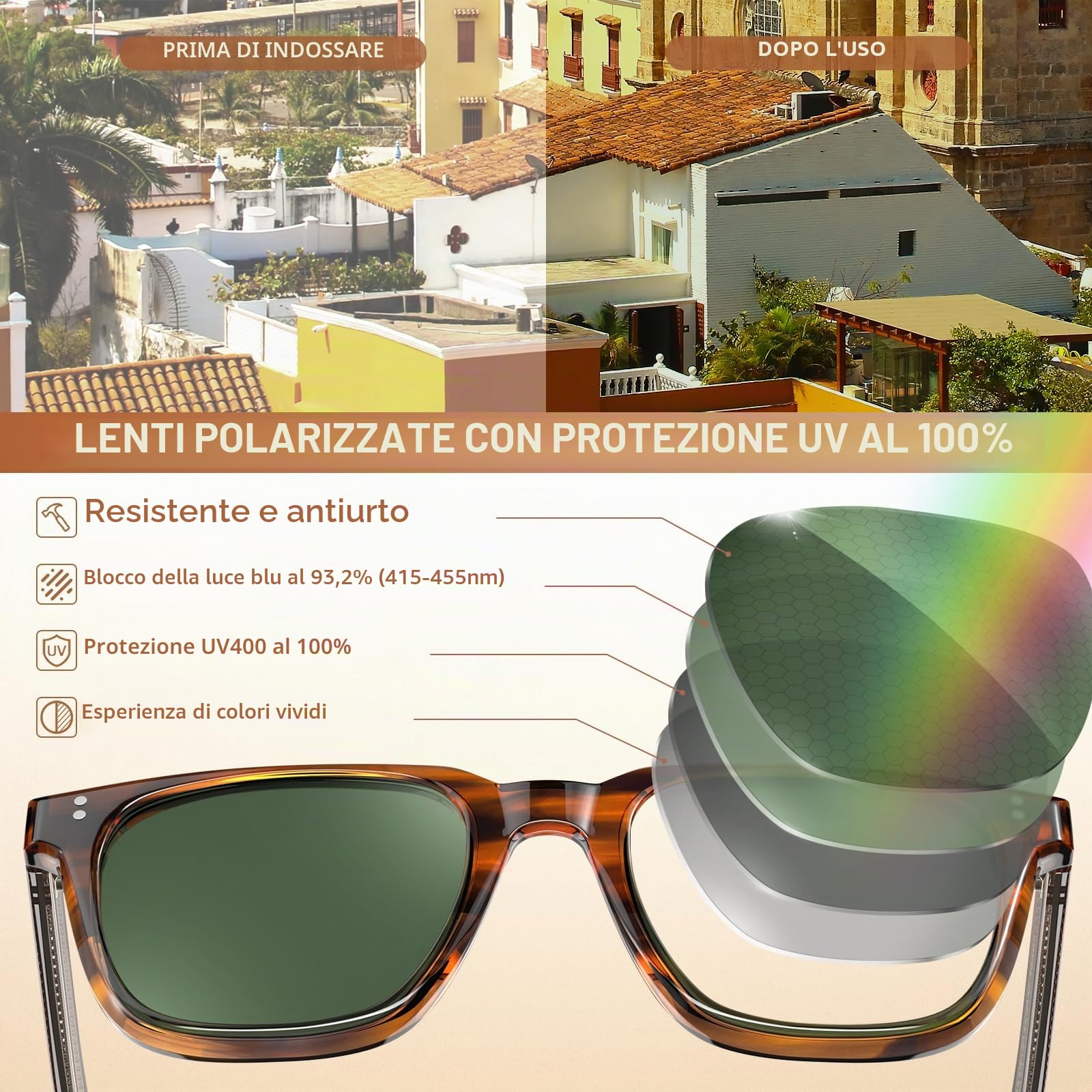 AVAWAY Moda Occhiali da sole Polarizzati da Uomo Protezione UV Retro Vintage Montatura in Acetato Occhiali Quadrati per la Guida e la Pesca