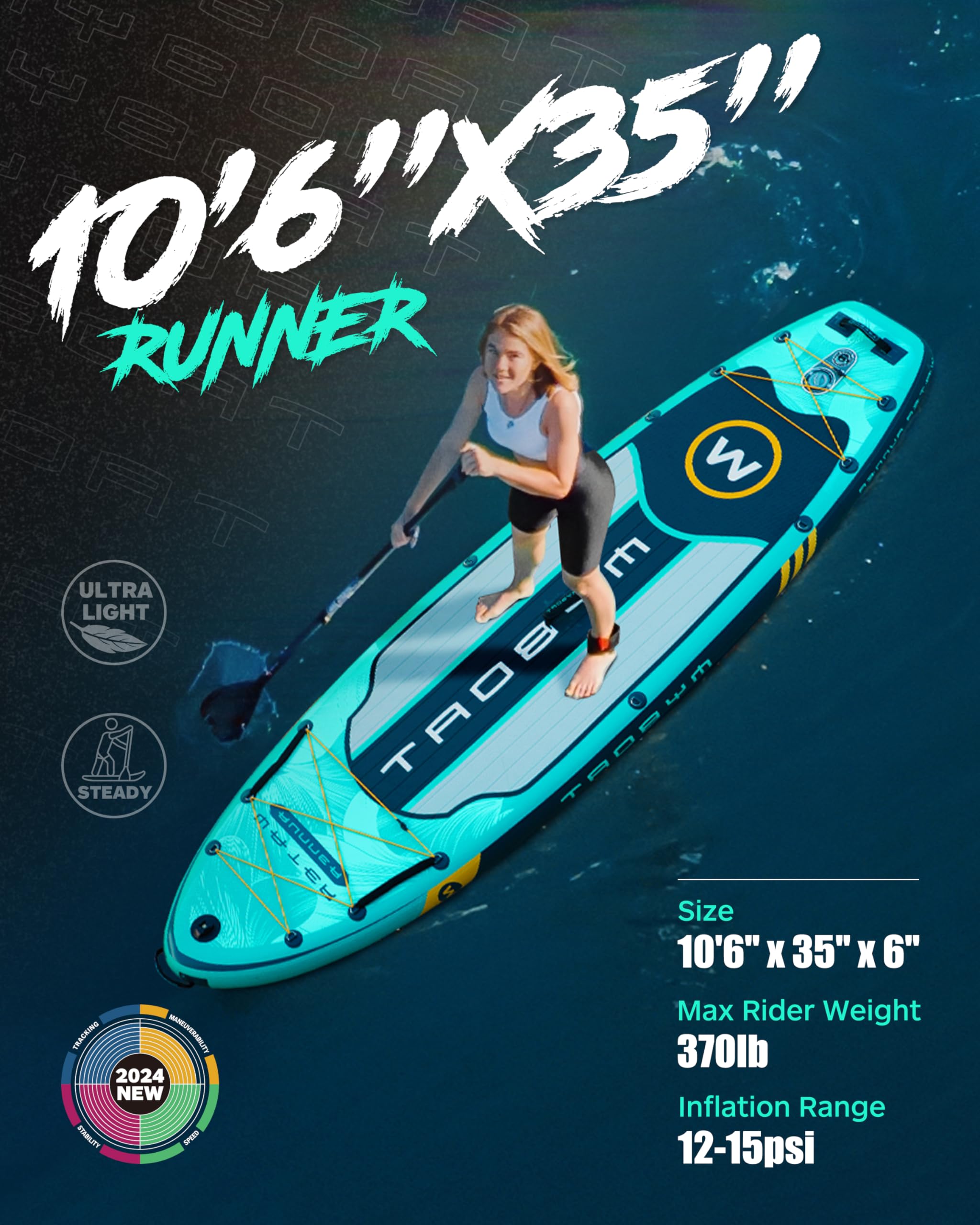 MYBOAT Tabla de Paddle Surf Hinchable 320cm - 10,6" con Accesorios Incluidos de Primera Calidad, Remo Ajustable, Bomba de Mano, Mochila de Transporte. 320 x 89 x 15 cm, Soporta hasta 168Kg