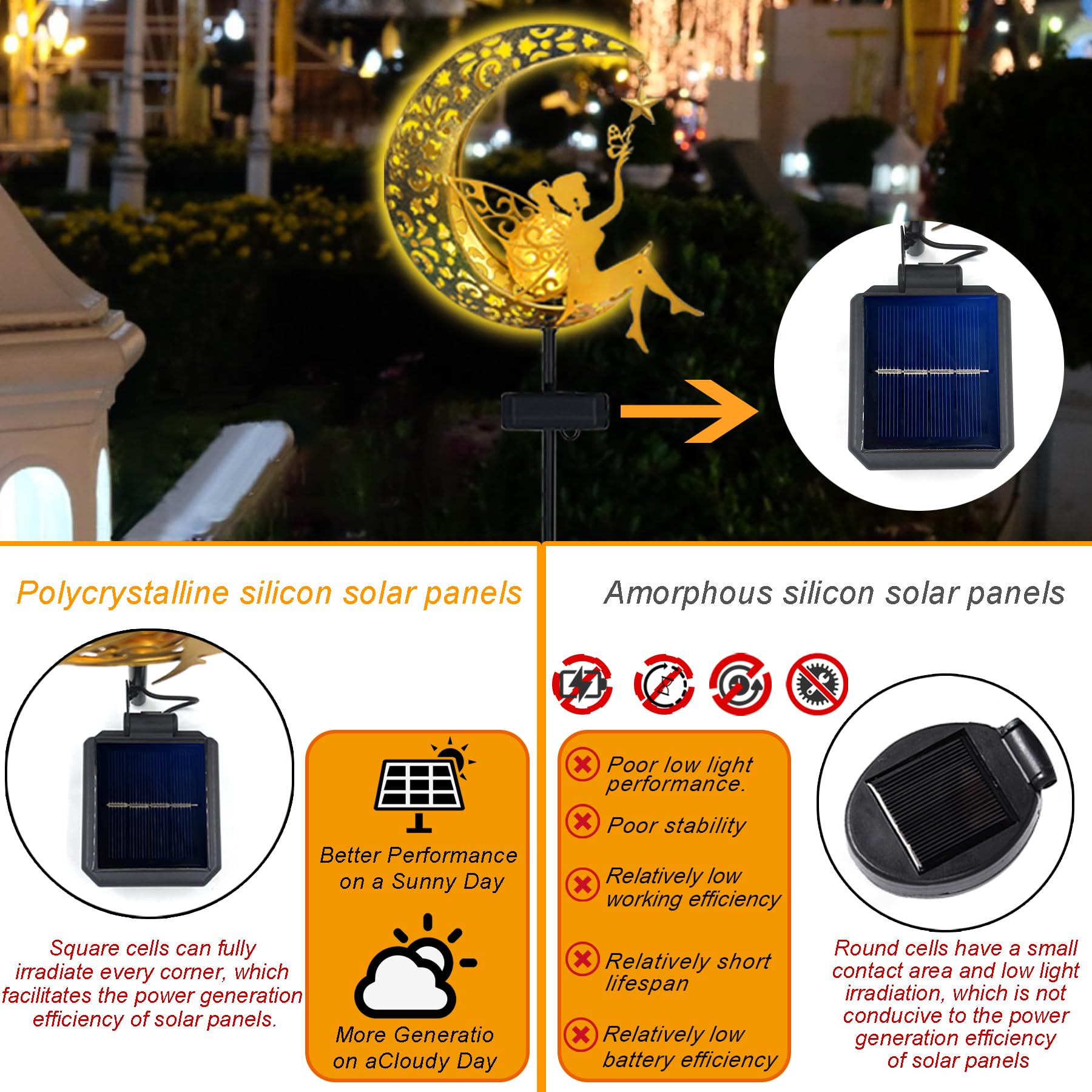TZEKING Moon Solar Lights Garden Decoration Patio Decoration Moon Solar Lights Outdoor Garden Elf Flower Fairy Waterproof Solar Light with Ground Spike - Image 4