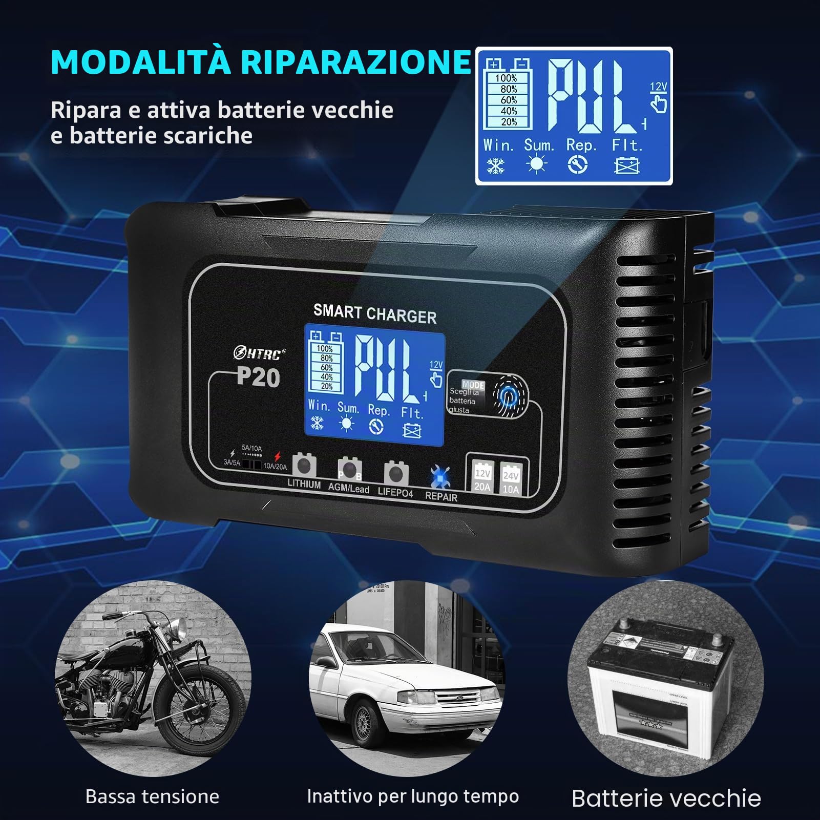 Haisito Intelligente Carica Batterie per Auto Moto 12V/24V 20A, Professionale Rapido Caricabatterie Mantenitore per Batterie al Litio, LiFePo4, Piombo-acido(AGM, GEL, EFB, SLA, VRLA)