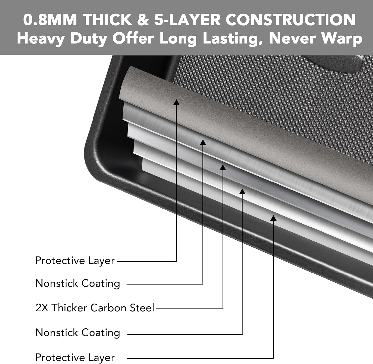 Tiawudi Square Cake Pan, Nonstick Baking Pan for Bread or Brownie, 9x9 Inch Bakeware with Diamond Texture Pattern, Set of 2 - Image 5