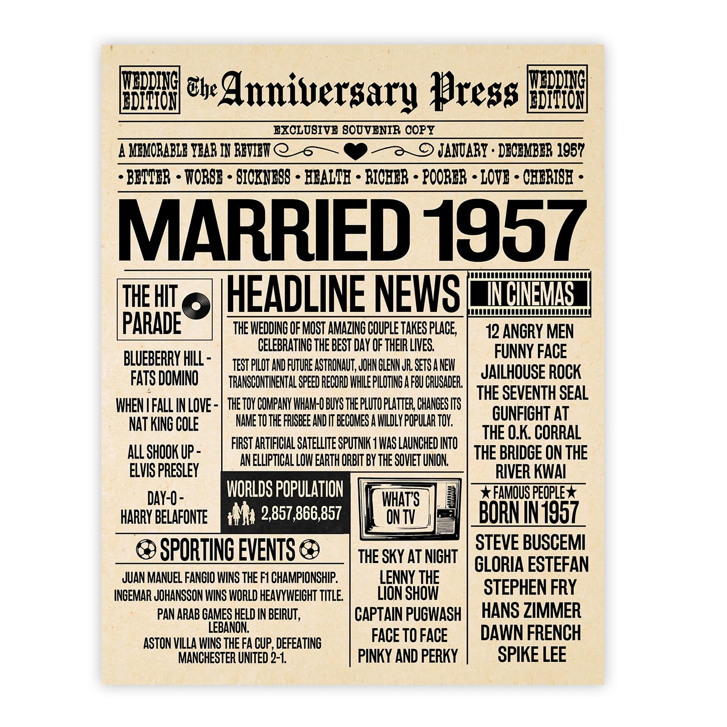 Stuff4 69th Anniversary Poster Unframed - Married In 1957 Newspaper - Happy 69th Wedding Anniversary for Men Women Vintage Gifts Retro Back In 1957, 8x10 Inch Anniversaries Posters