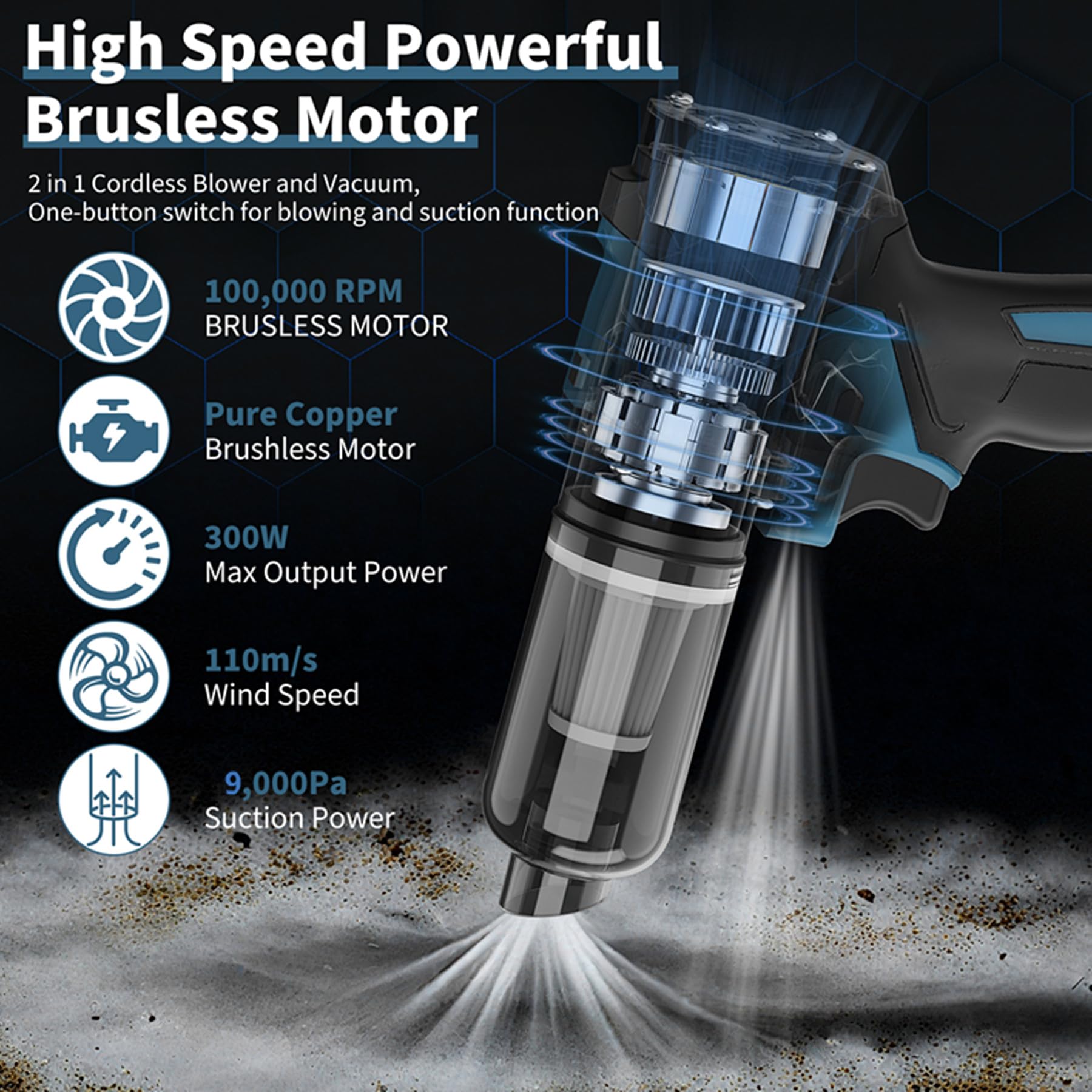 Soplador de hojas inalámbrico, motor de alta velocidad sin escobillas, 100000 rpm, compatible con batería Makita de 18 V, sopladores de aire para oficina, hogar, limpieza de talleres (sin