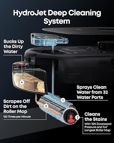 Miniatura 4 de eufy Robot Vacuum E28, alfombra portátil para limpieza profunda, sistema HydroJet con trapeador de rodillos, robot aspirador todo en uno y combo de