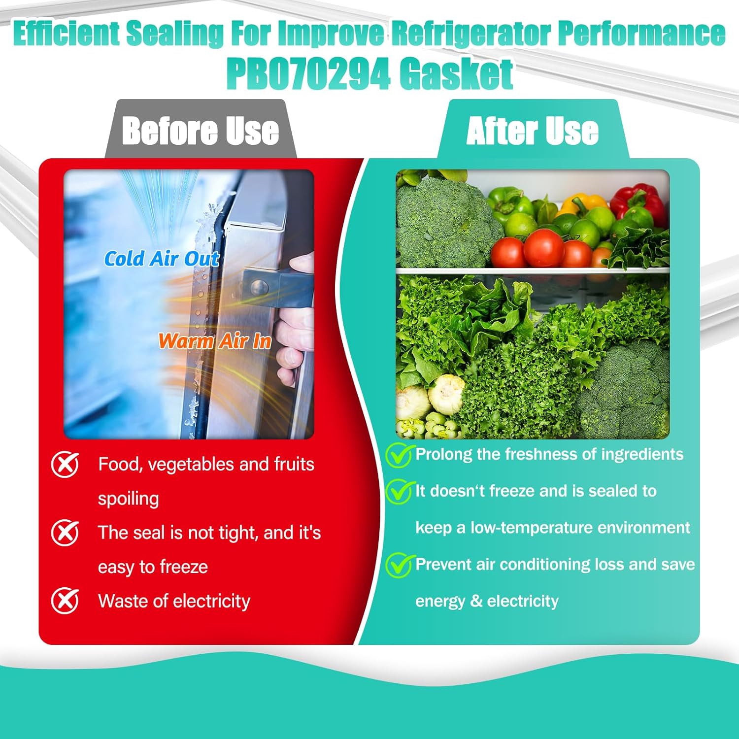 Upgraded PB070294 Freezer Door Seal Compatible with Viking Refrigerator Freezer Gasket Replaces AP5315798, PB970186, PB970205 Freezer Door Gasket Seal DDSB483-H,DFSB483-G Door Seal 68.98"x17.8"