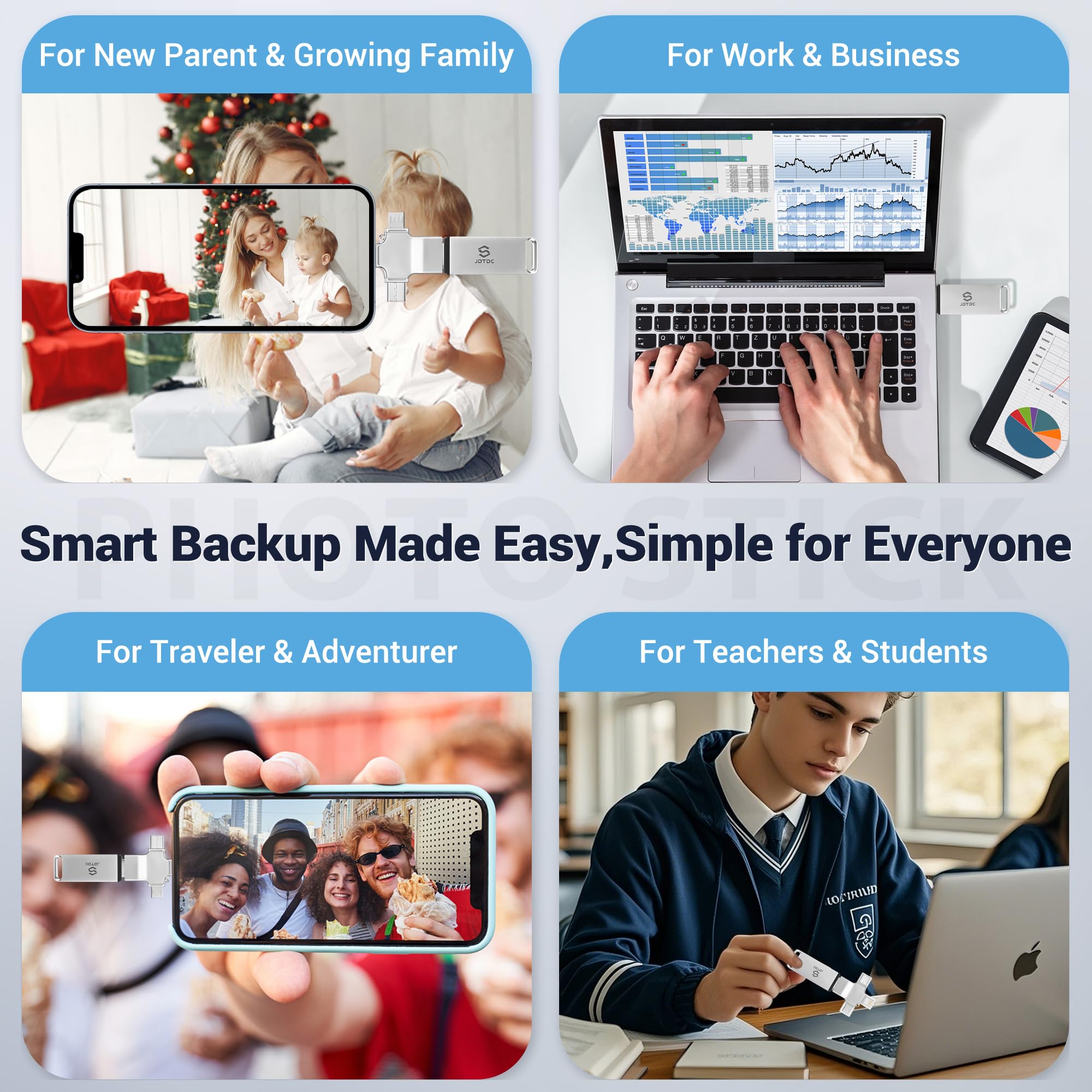 Photo-Stick - Chiavetta USB da 256 GB, per iPhone, iPad, Android, PC, Mac, multi-porta per tutti i dispositivi, backup e trasferimento multi-dispositivo, lettore di foto, memoria