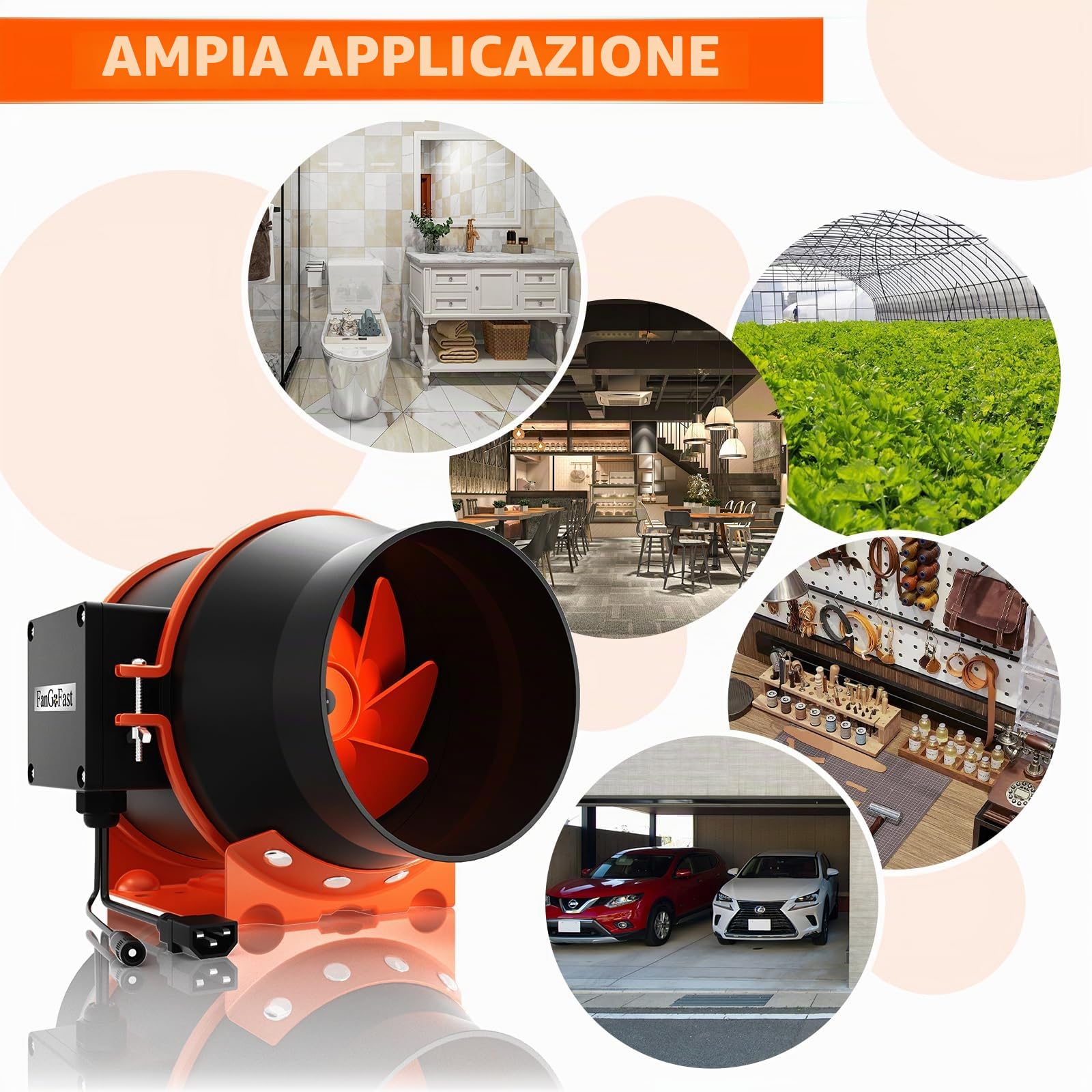 FanGoFast Ventilatore Aspirazione da 150 mm regolabile, 684 m³/h, aspiratore fumo, ideale per la ventilazione e estrattore aria, 230 V, con spina europea e cavo di alimentazione da 1,5 m