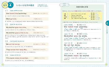 中学生のための選択用英語教材ア・ラ・カルト  ５ /学校図書/金谷憲（単行本） 中学生のための選択用英語教材ア・ラ・カルト 5 /学校図書/金谷