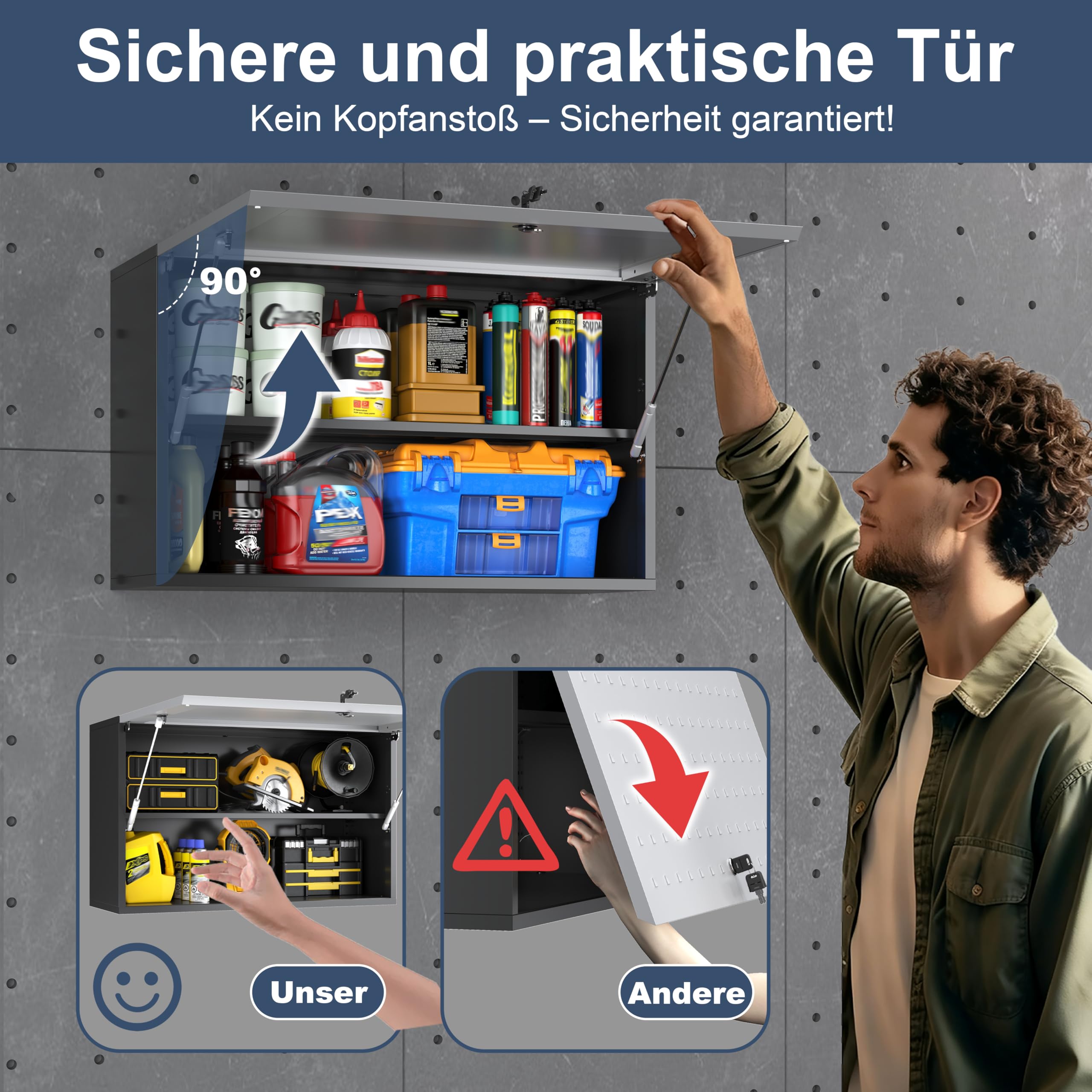 Werkzeugschrank Hängeschrank,Werkstattschrank Metall Wandschrank mit Abschließbar &Verstellbarem Regal Wandregal Stahlschrank für Garage,Werkstatt,Badezimmer,Küche 50x80x32cm(Grau)
