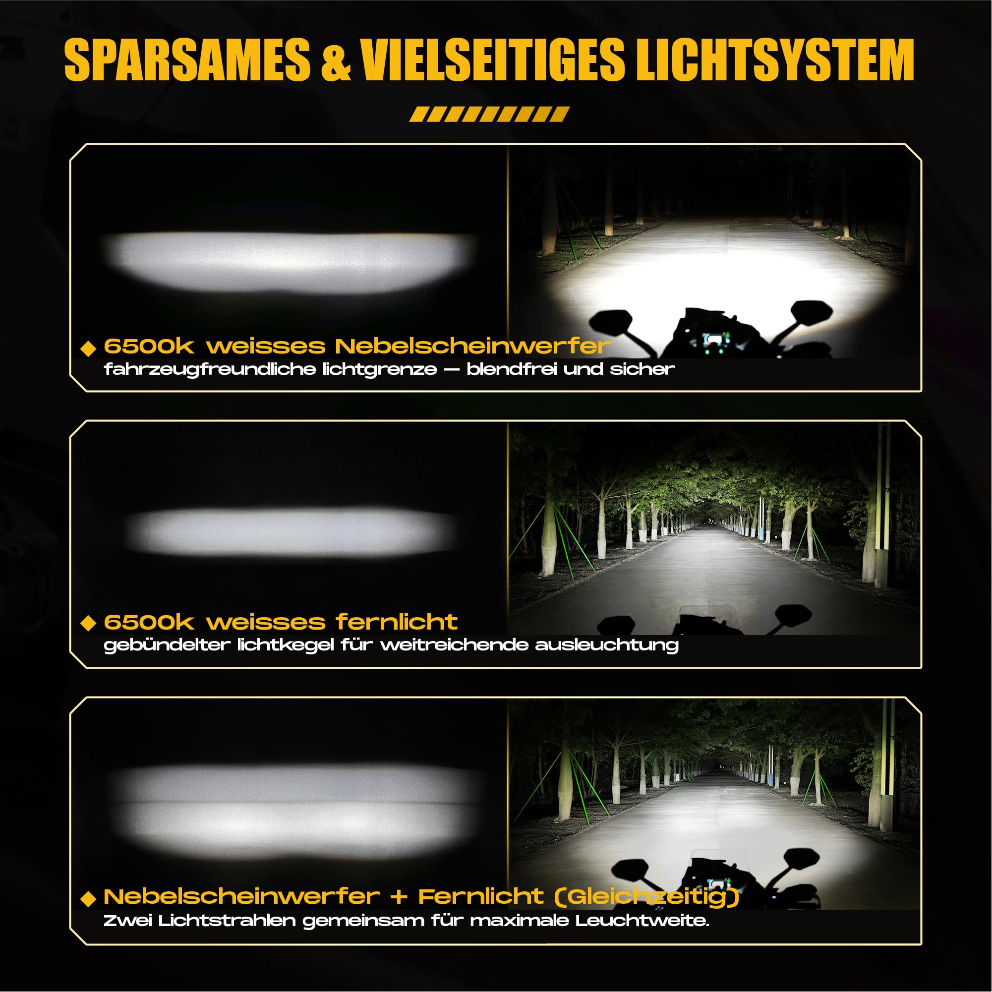 Future Eyes Fari Supplementari Moto, 180W 17500LM Faretti LED Moto, Fendinebbia Omologati ECE E57, Luci LED con Abbagliante e Fendinebbia, IP67 Impermeabile