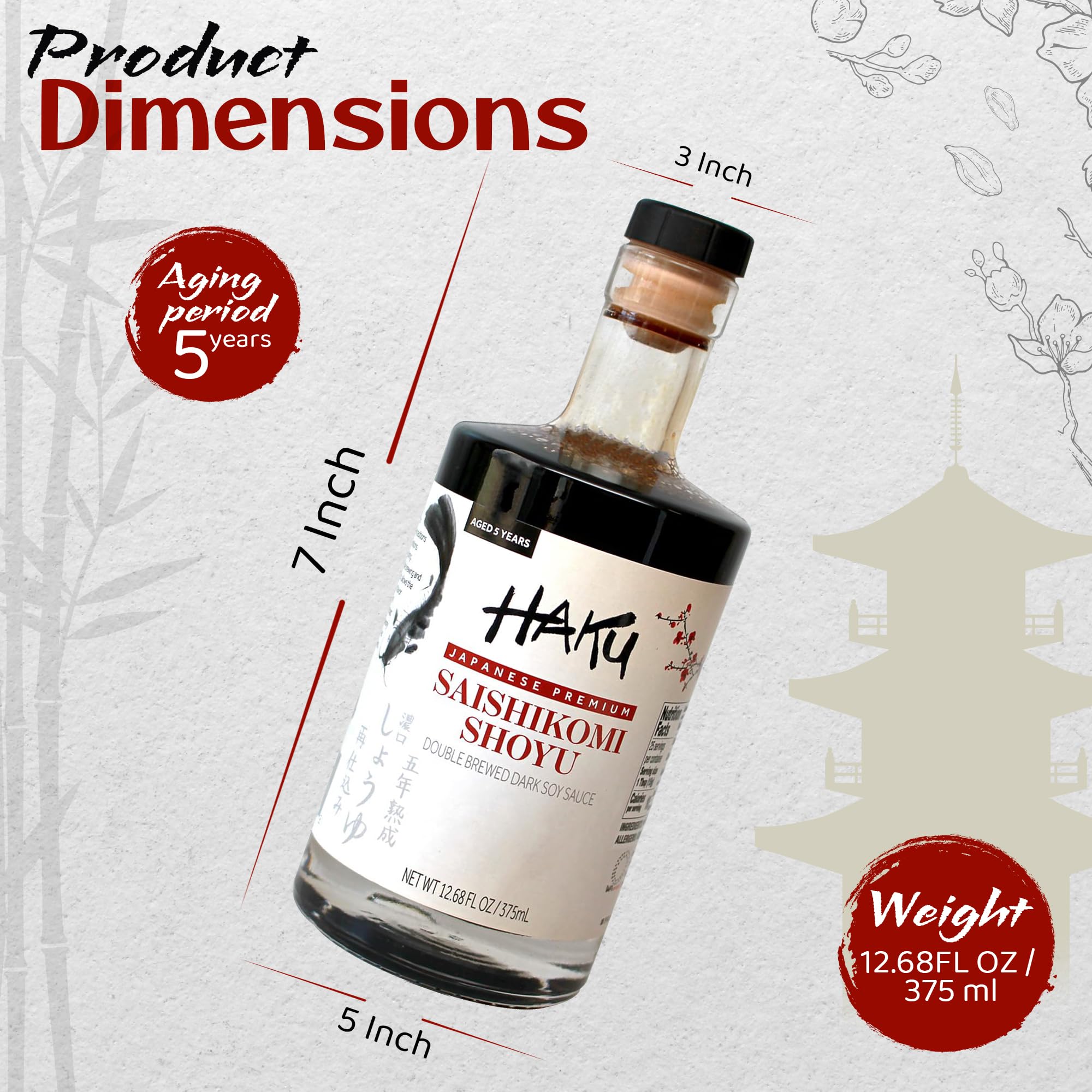 Amazon.com : HAKU Japanese Premium Saishikomi Shoyu – Double