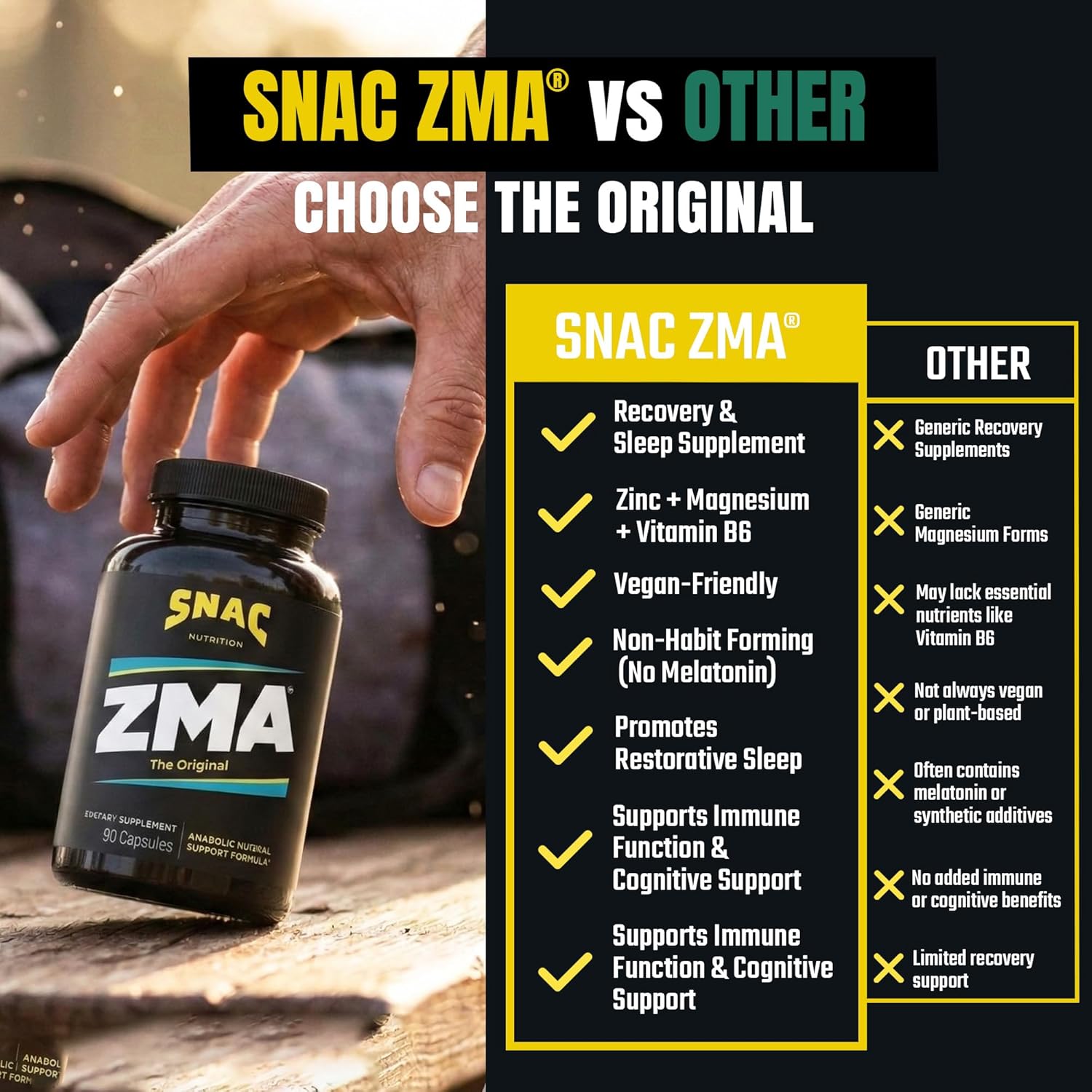 SNAC ZMA The Original Sleep & Recovery Supplement - Supports Muscle Recovery, Restful Sleep, Relaxation, Stress Relief and Immune Support with Magnesium, Zinc & Vitamin B6, 90 Veggie Capsules, 2 Pack