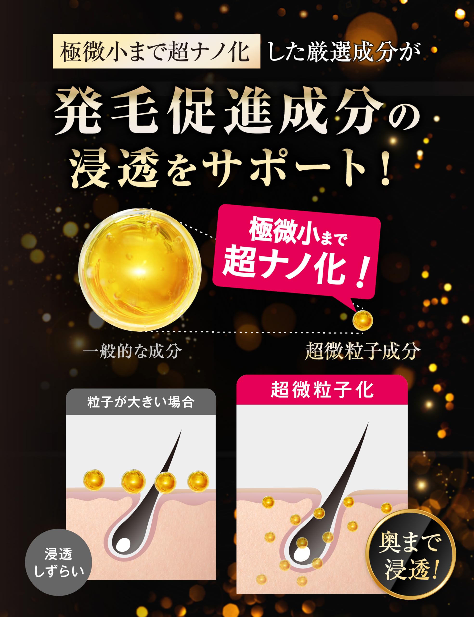 Amazon.co.jp: b.ris（ビーリス）: ラリッチスカルプ（育毛剤）