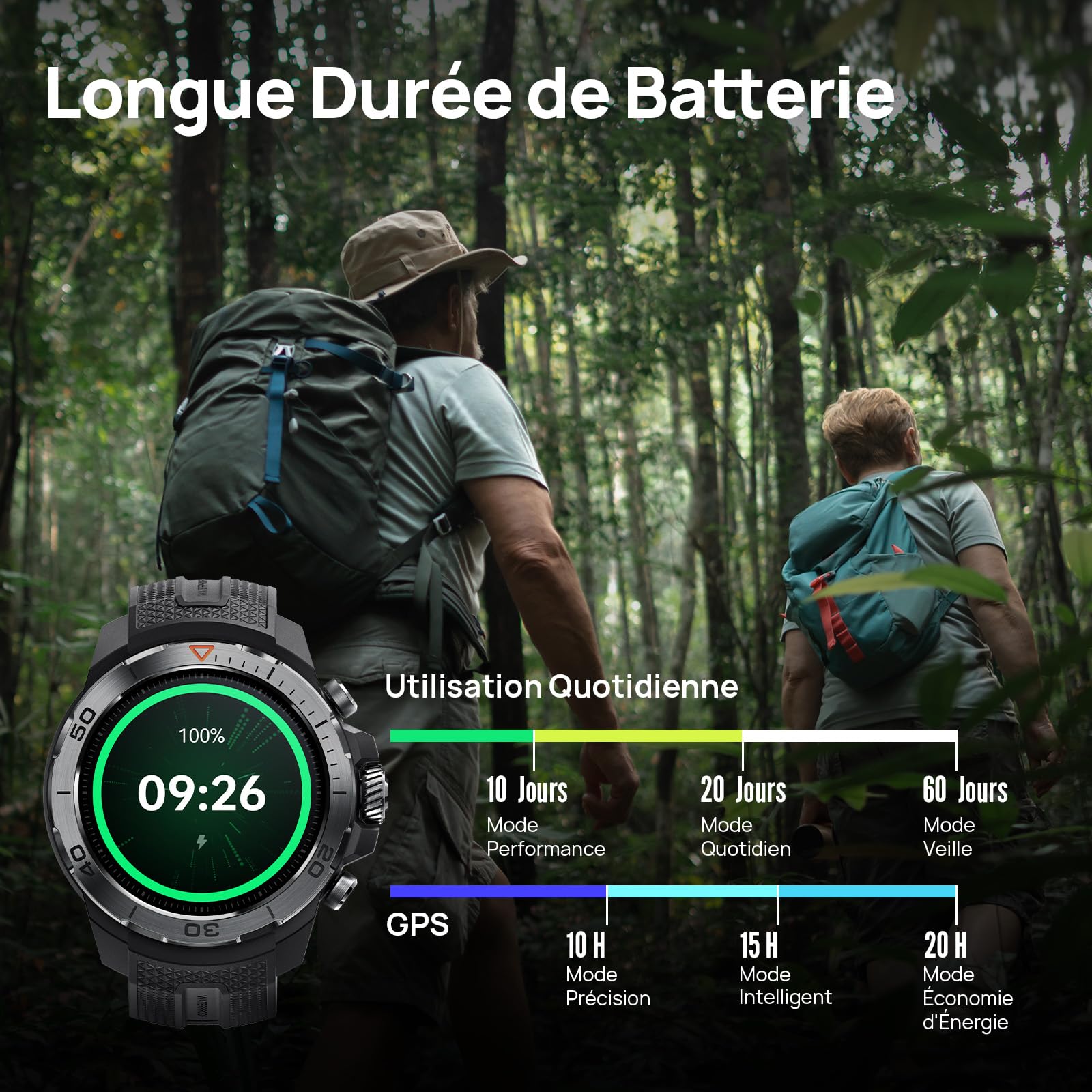 Mibro GS Explorer Montre Connectée Homme Outdoor, GPS, 10ATM Étanche | Smartwatch Militaire 1.32" AMOLED, 20 Jours, Baromètre Surveiller SpO2 Boussole pour Aventure, Android et iOS (Noir)