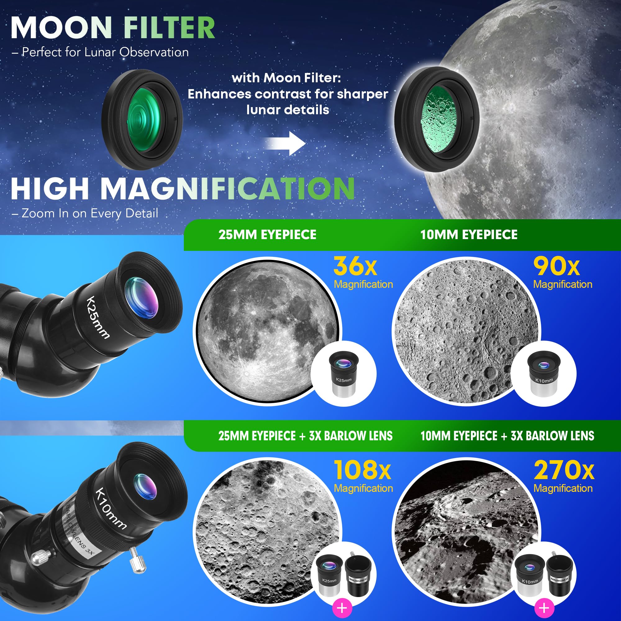 Télescope Astronomique Adulte Professionnel, 90mm Ouverture 900mm Réfracteur Portable Télescope pour Enfants et Débutants avec Trépied, Adaptateur Téléphone, Filtre Lunaire Observer la Lune