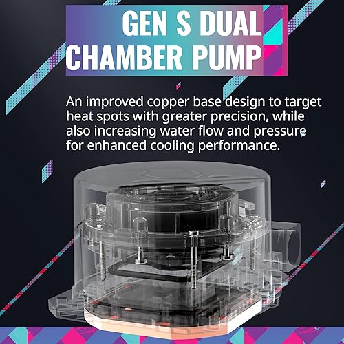 Miniatura 3 de CoolerMaster MasterLiquid 360L Core 360L Core 14.173 in Enfriador líquido AIO de bucle cerrado, sincronización ARGB, bomba de placa fría Gen S, PWM