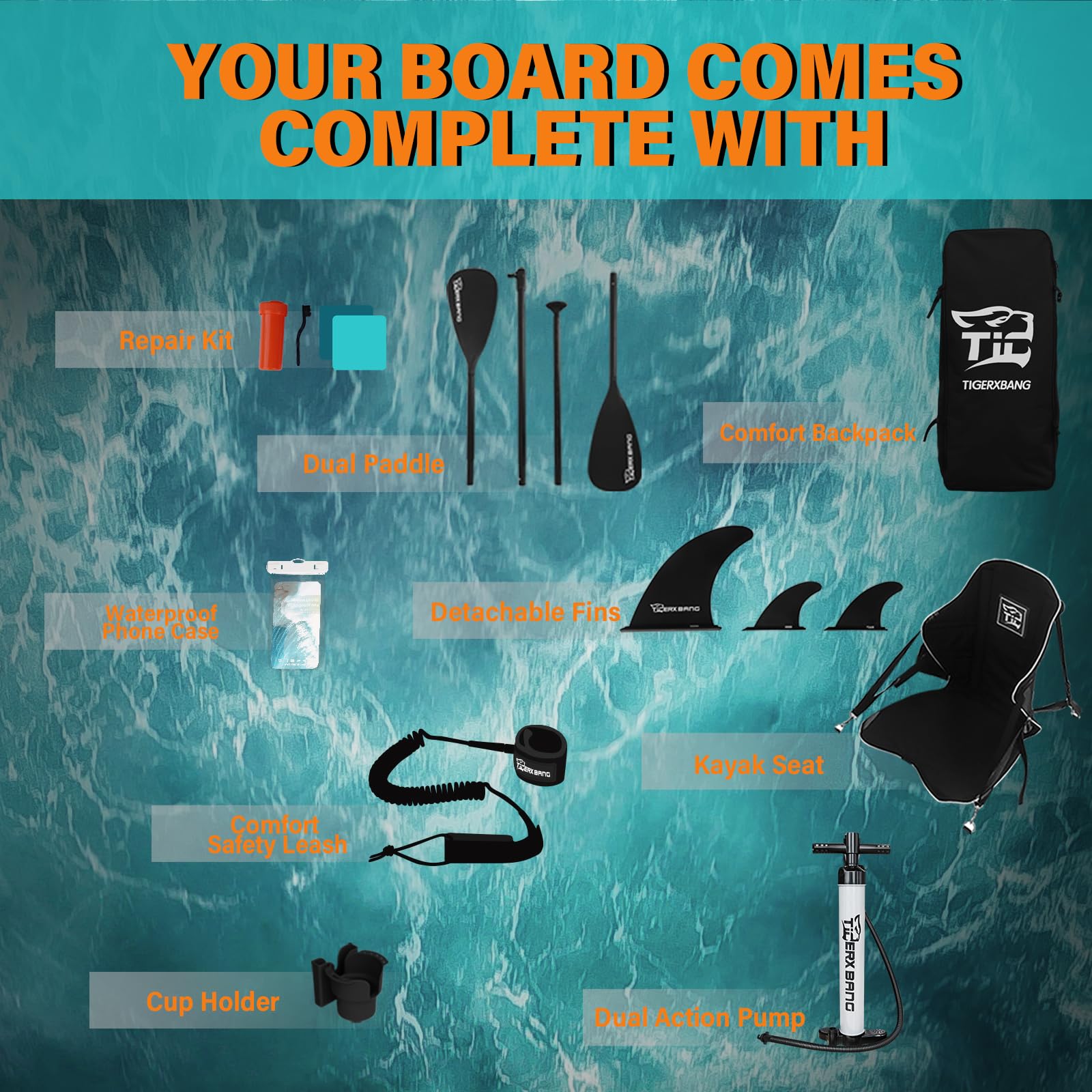 TIGERXBANG Aufblasbares Paddle Board mit Sitz, 335 x 86 x 15 cm Stand Up Paddling Board für Erwachsene/Kinder, Komplettes ISUP-Surf-Set für 2+1 Personen/Familie, Blau