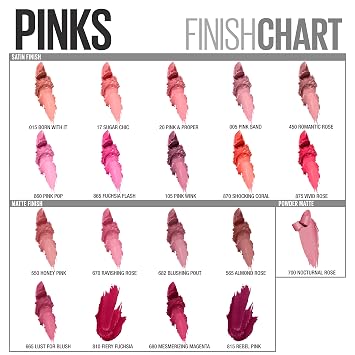 Maybelline New York Color Sensational Pink Lipstick Matte Lipstick, Fiery Fuchsia, 0.15 Ounce, Pack of 1