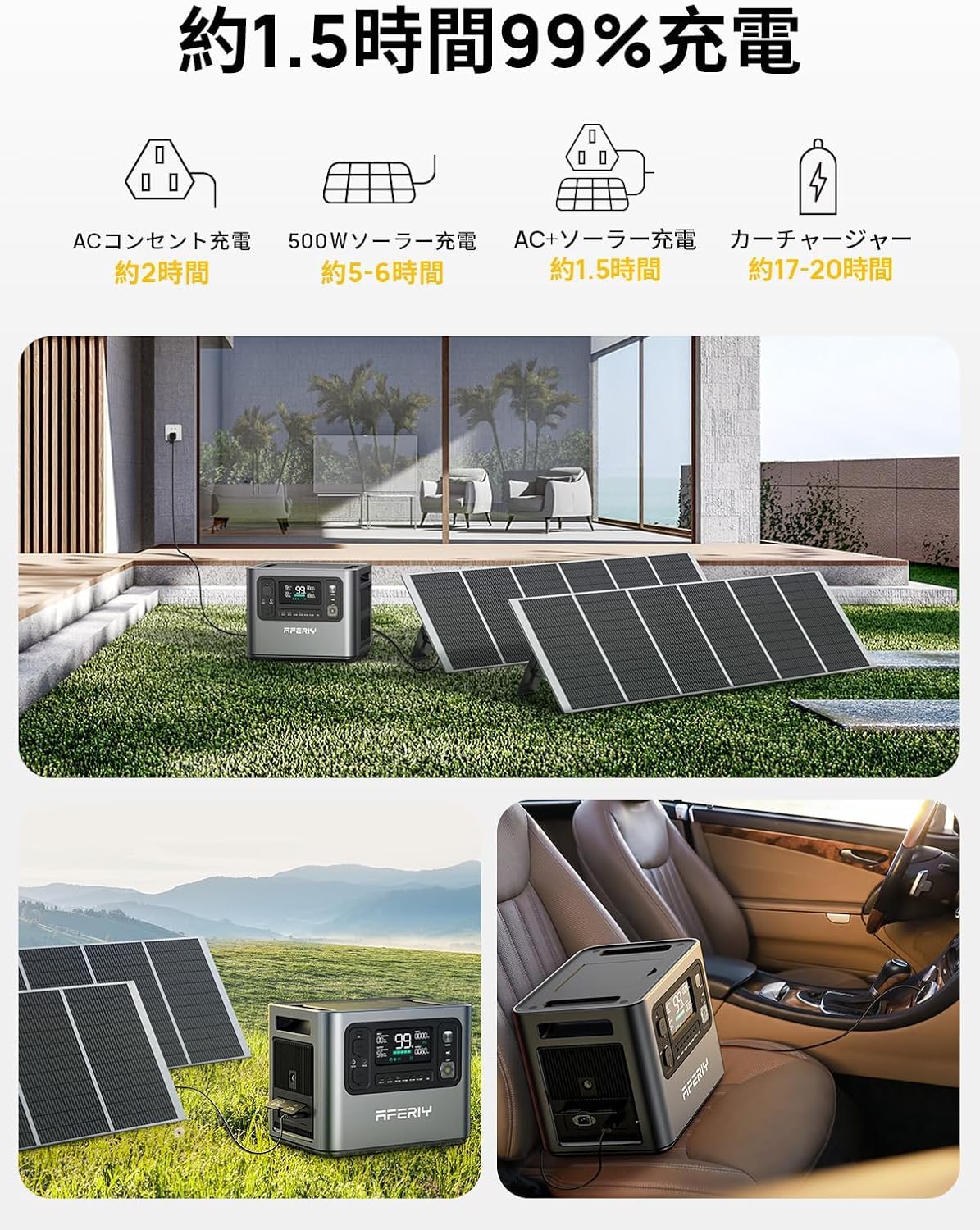 Amazon.co.jp: AFERIY 2400W ポータブル電源と400W セット 長寿命15年