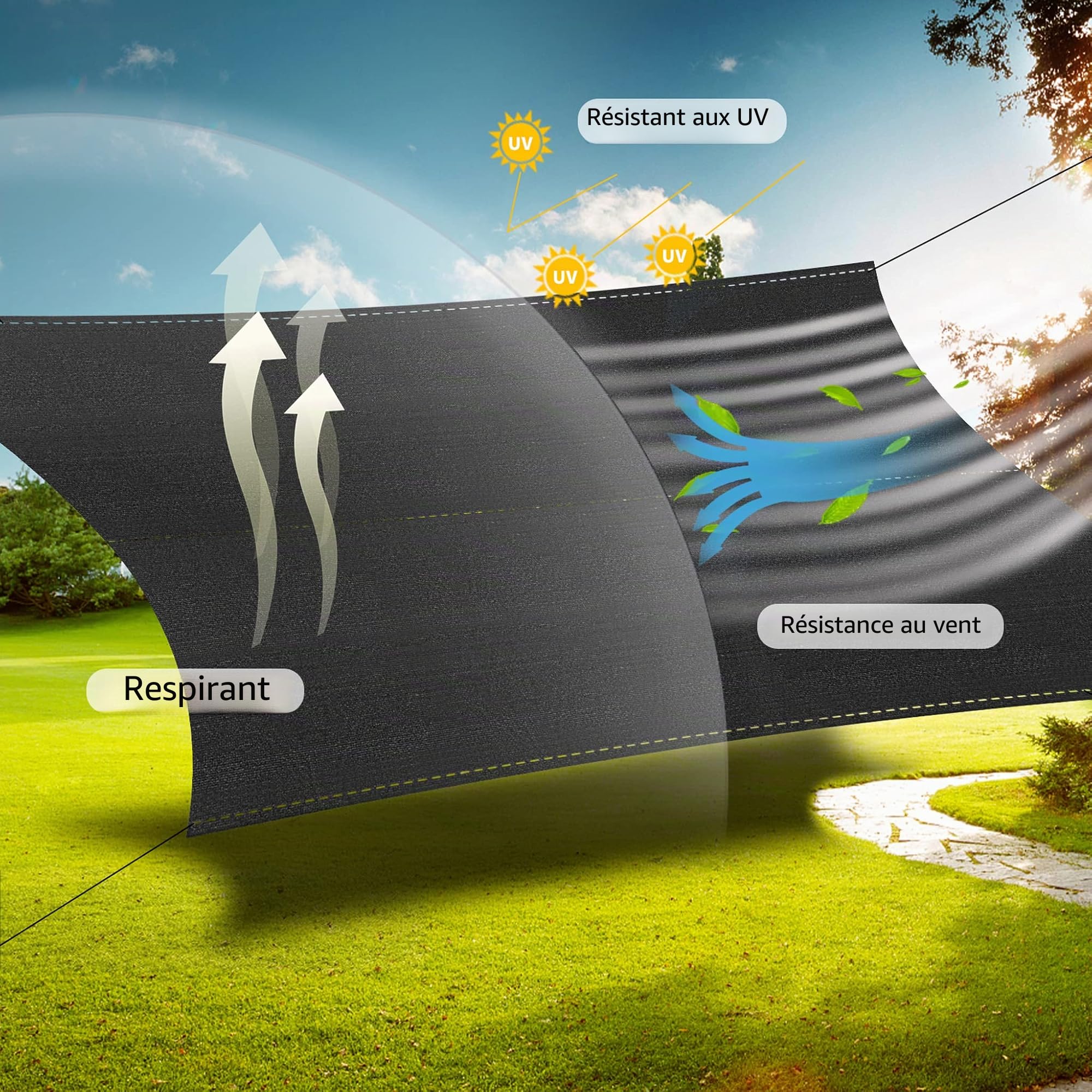 FIVMEN Clôture de clôture, 2 x 10 m, clôture de jardin, brise-vue, clôture, 150 g/m², HDPE, filet d'ombrage pour balcon, brise-vue, résistant aux intempéries, anthracite