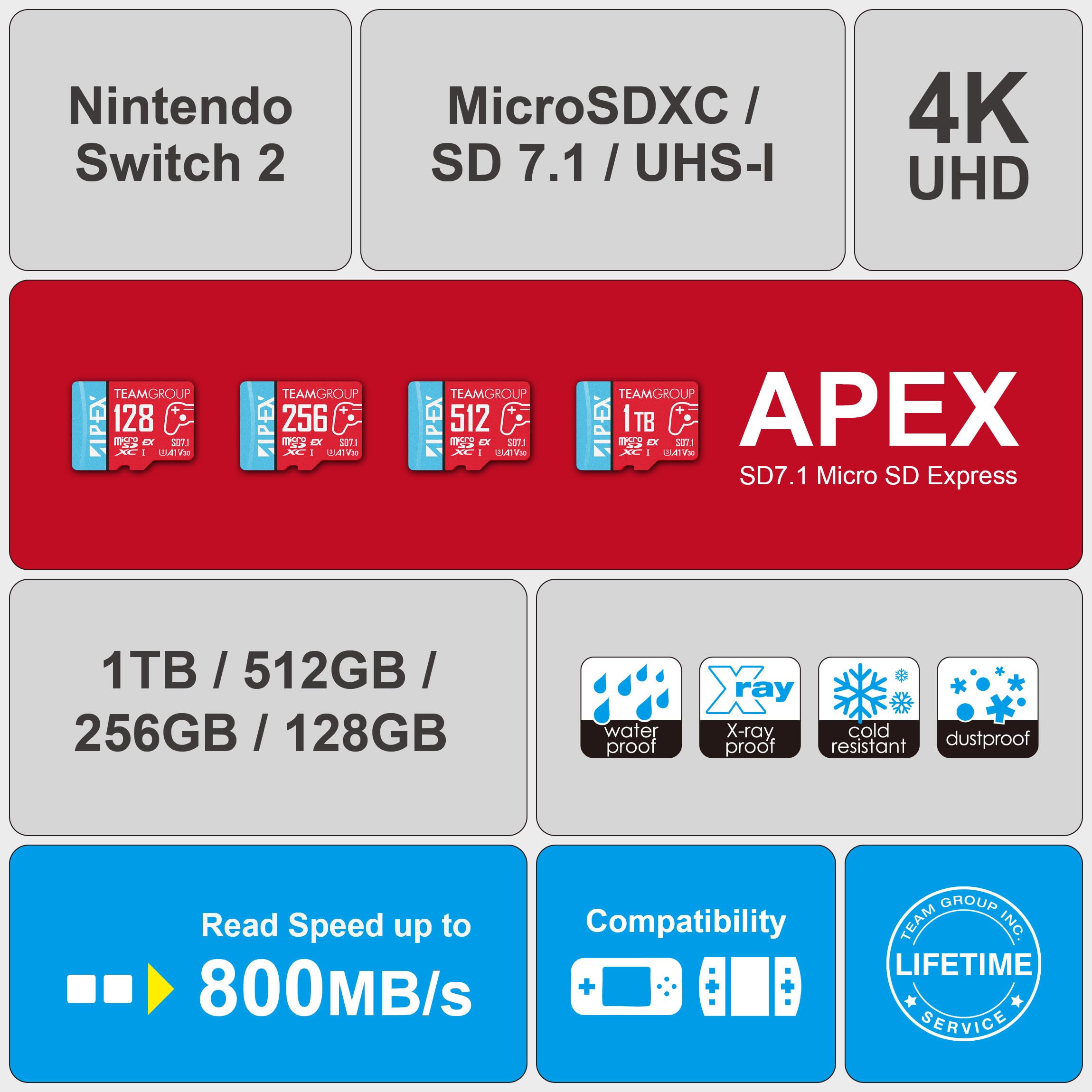 TEAMGROUP Tarjeta APEX de 1 TB para Nintendo Switch Micro SDXC Express UHS-I U3 A1 V30, R/W hasta 800/700 MB/s con adaptador TAPMSDE1TIV30A102