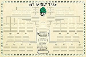 Unveiling Your Ancestral Legacy with Family Tree Chart Genealogy