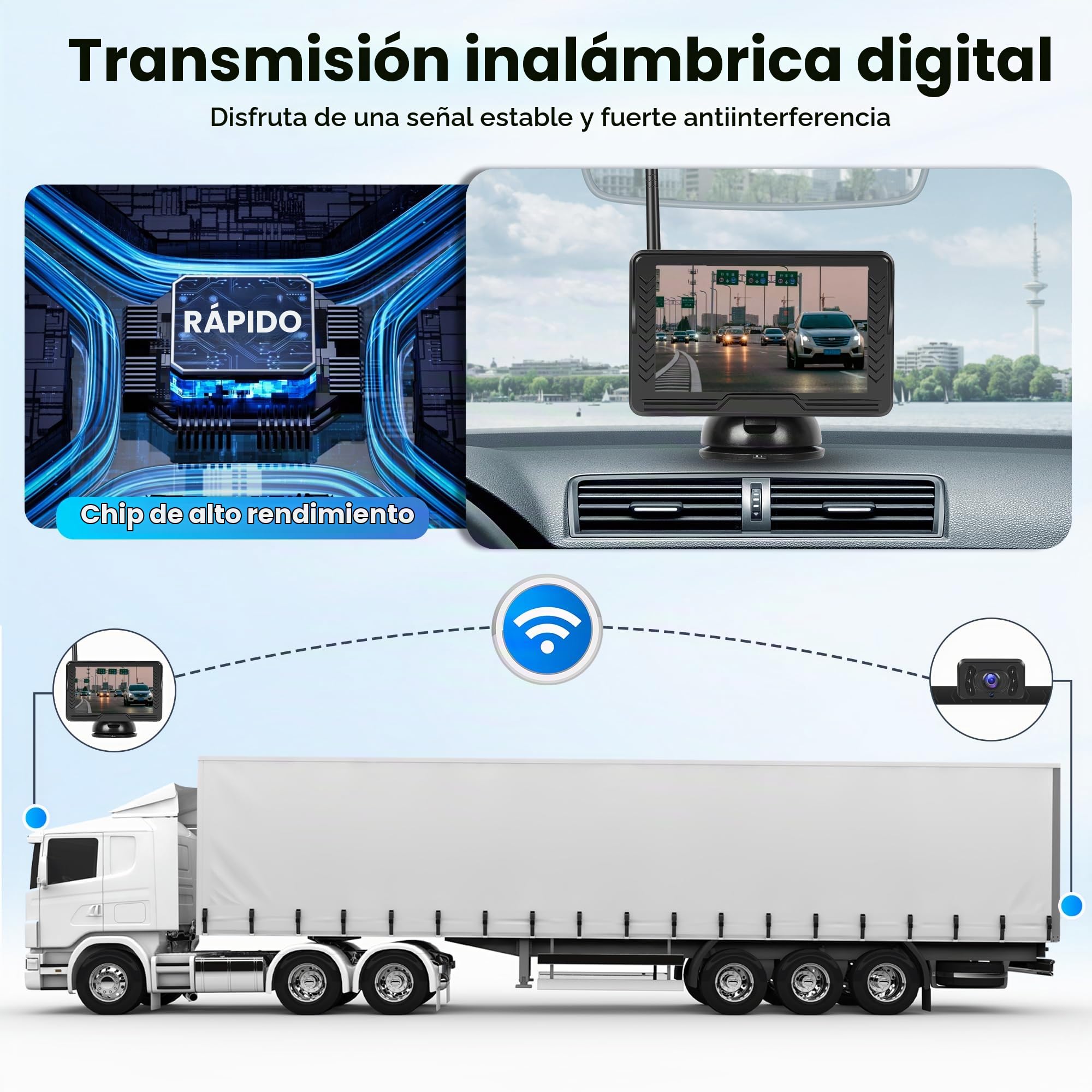 Rimoody Cámara de Visión Trasera Kit Digital Inalámbrica con 5 Pulgadas Monitor IPS, Resistente al Agua IP69, Visión Nocturna, Gran Angular para Coche Pequeño Camión Pequeño Camión Grande
