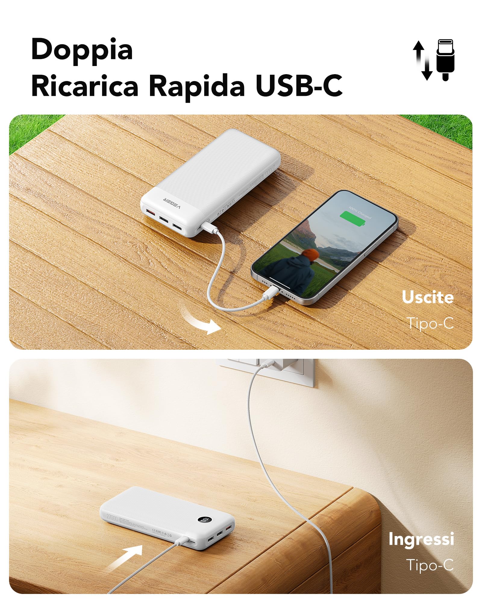 VEGER Power Bank 27000mAh, PD 20W Ricarica Rapida Caricatore Portatile, 4 Uscite e 2 Ingressi Batteria Esterna con LED Display Compatibile con iPhone/iPad/Android