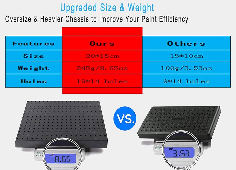 Spray Paint Clamping, Airbrush Holder Clamp, Spray Gun Bracket, Painting Stand Base And 10 Pcs Alligator Clip Holders Stand For Hobby Modeling