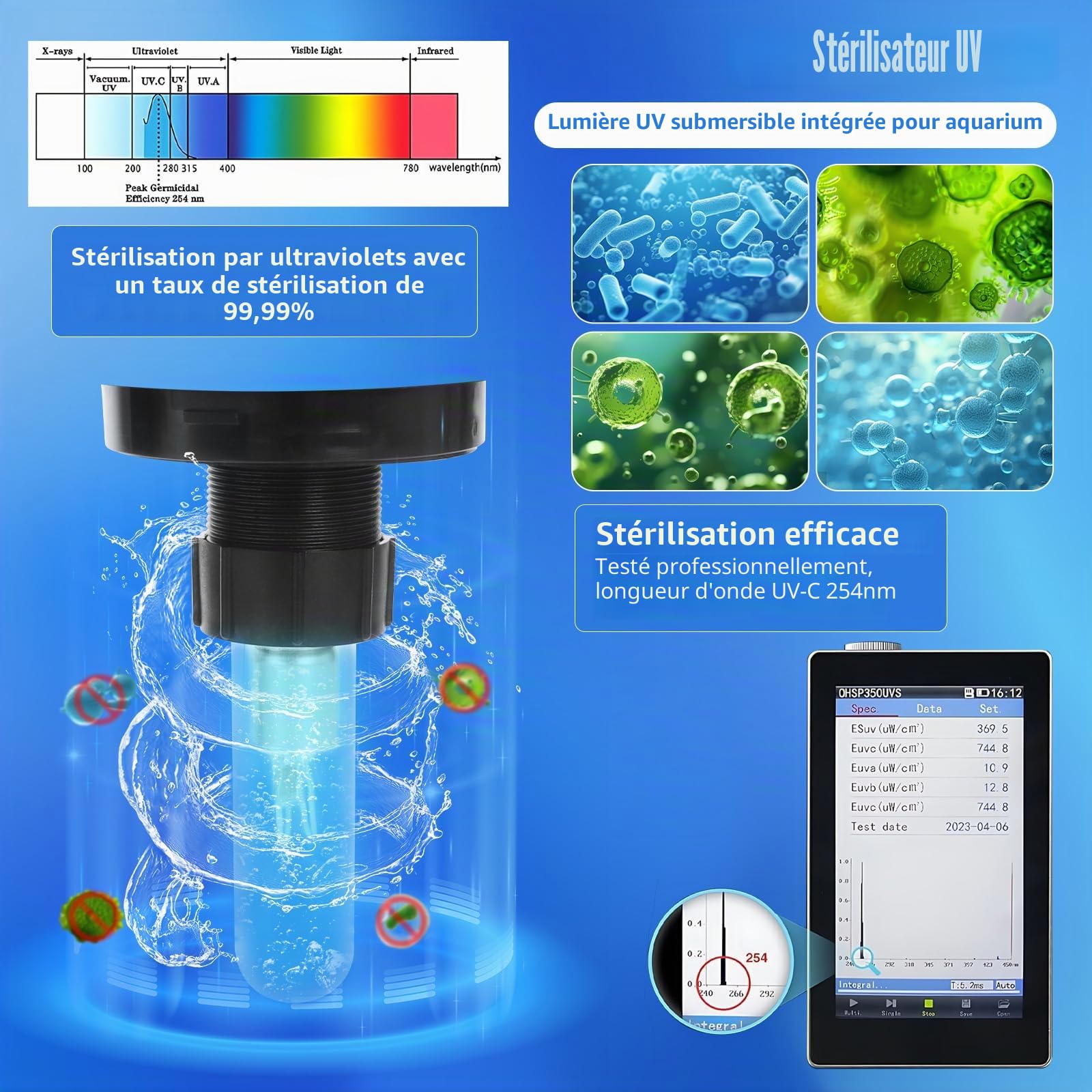 Filtre interne d'aquarium avec stérilisateur UV qui transforme l'eau verte en eau claire pour aquarium de 15 à 80 L, filtres réglables 5 en 1 pour aquariums avec débit et direction