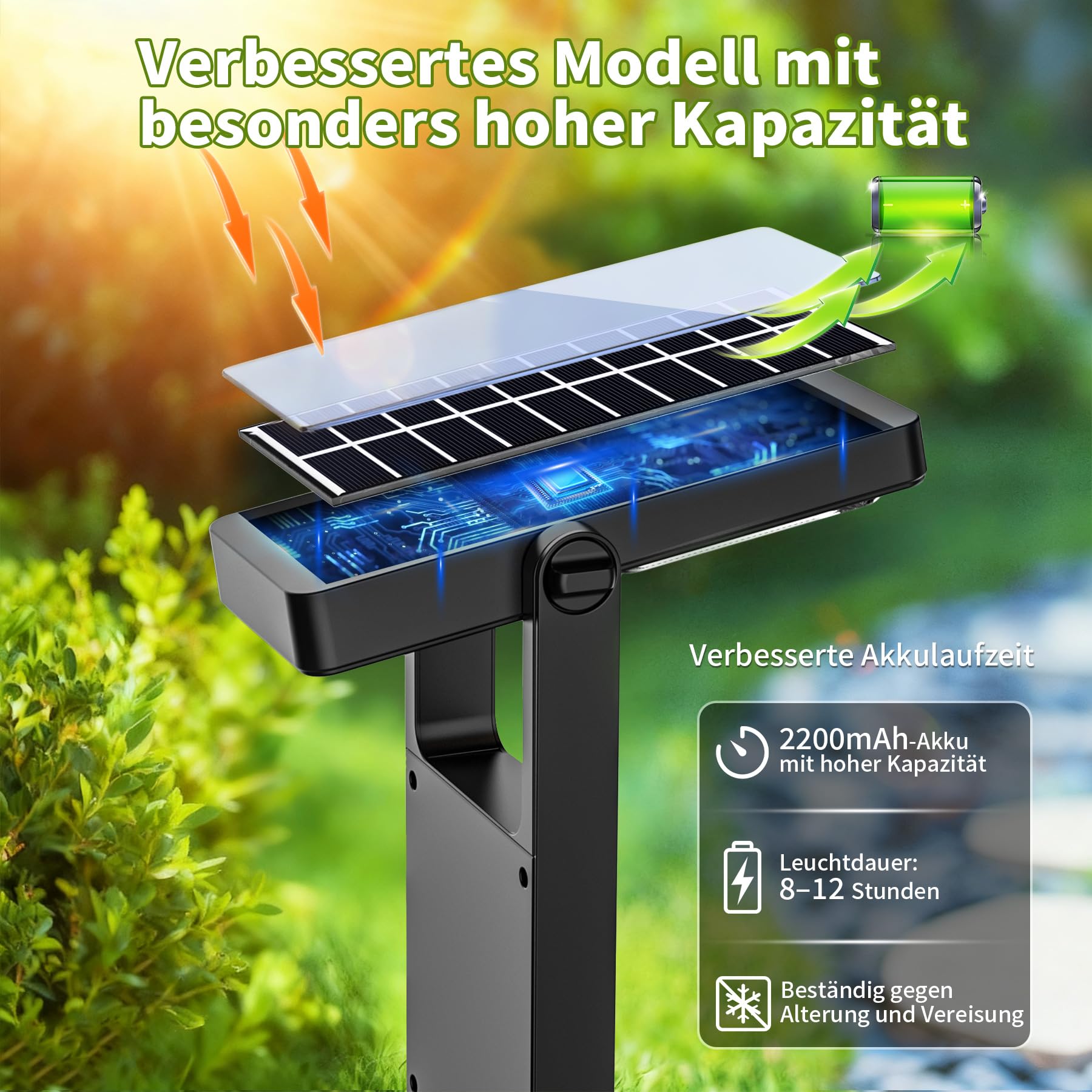 Solar Wegeleuchten für AußEn, Wegeleuchten AußEn Solar 300LM/100LM, Solarlampen füR AußEn Garten Stehend 2500K-3500K, Warmweiß, Ip65, für Weg Terrasse Rasen (6 Stück)