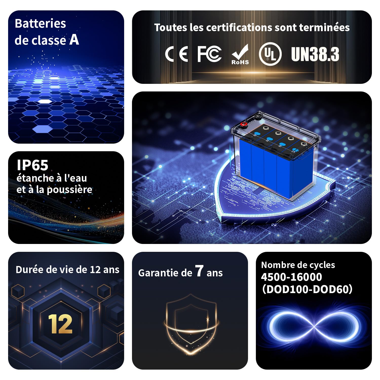 Batterie Lithium 12V 300Ah LiFePO4 avec 98% Efficacité, 3840Wh, BMS 200A, A-Grade Cellules, 4500-16000 Cycles, Poids Léger 28kg pour Camping-Car, Bateau, Système Solaire