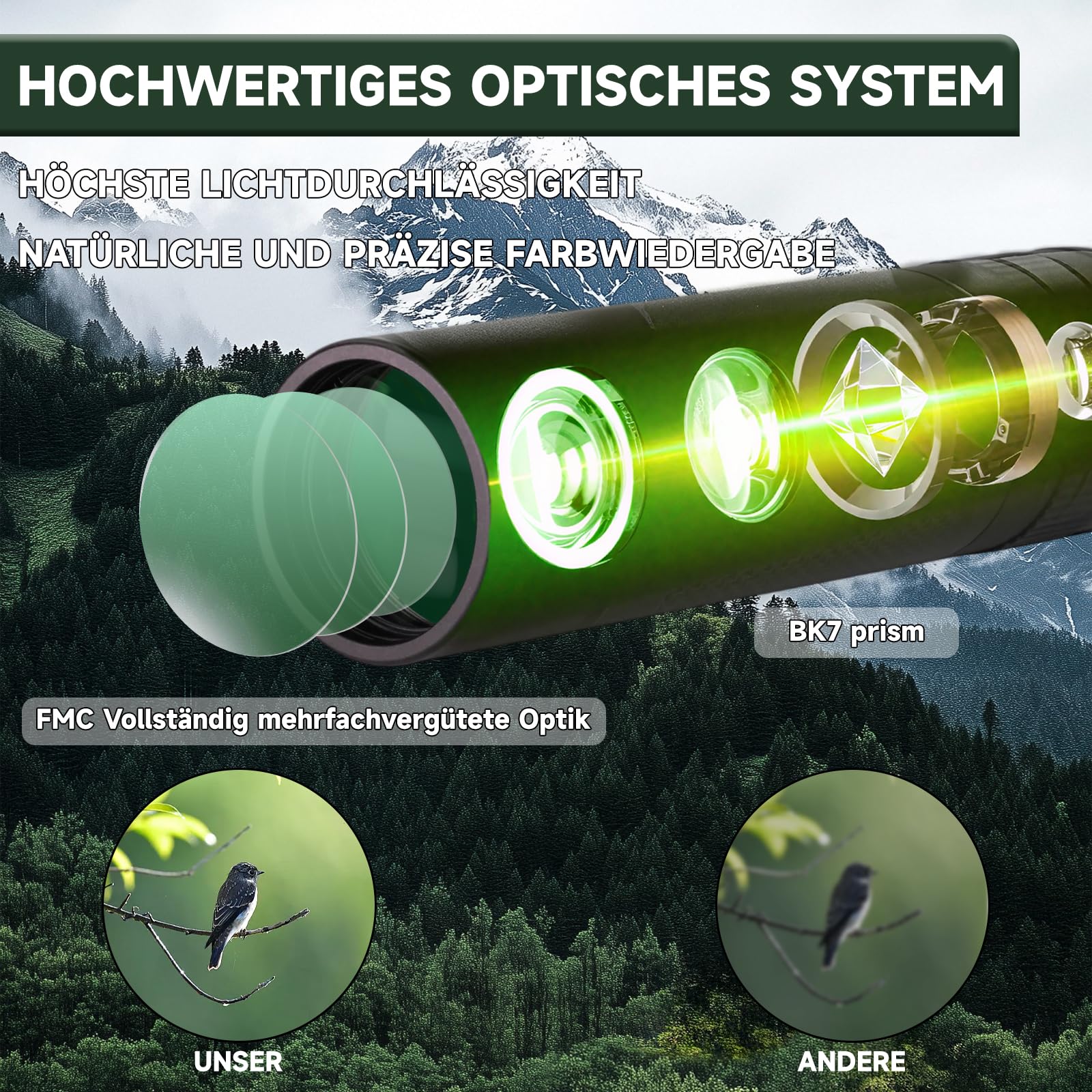 7x32 Monokular FMC Wasserdicht Stickstoffgefüllt – Kompakt Fernrohr für Vogelbeobachtung, Wandern, Konzerte