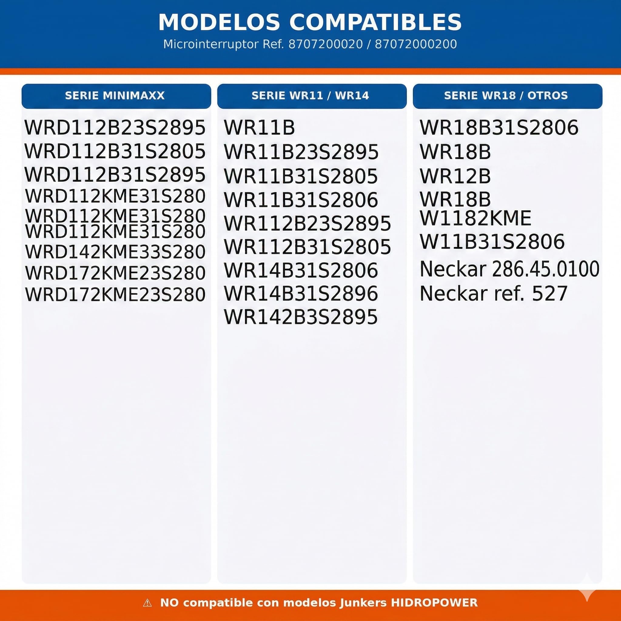Microinterruptor Calentador Junkers Compatible Recambio MINIMAXX WR11 WR14 WRD11 WRD14 Bosch Neckar