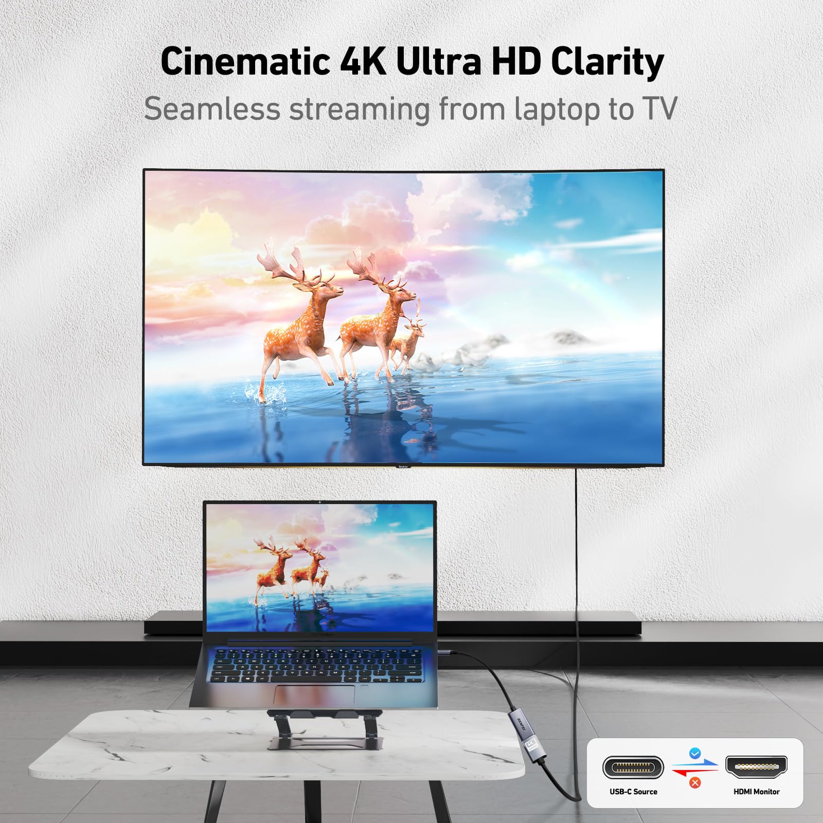 BENFEI Adattatore USB C a HDMI 4K@60Hz Compatibile Thunderbolt 3/4 per iPhone 16 Pro MacBook Pro iPad Pro