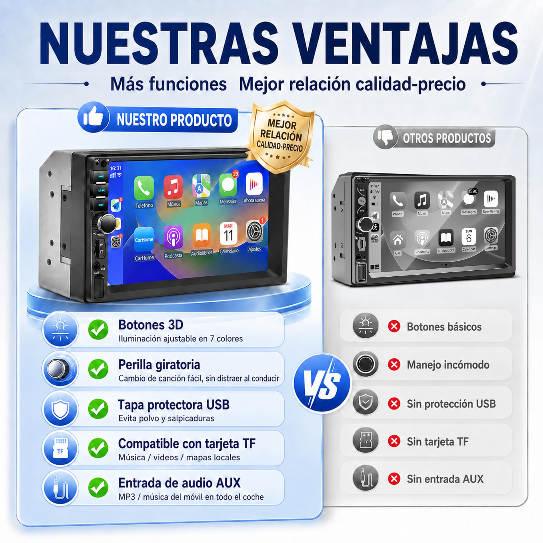 Autoradio Bluetooth 2 DIN con Carplay e Android Auto, 7 pollici con touchscreen 1080P Car Stereo supporta vivavoce/FM/Mirror Link/Wheel Control/porta USB/AUX/EQ/TF/WMA
