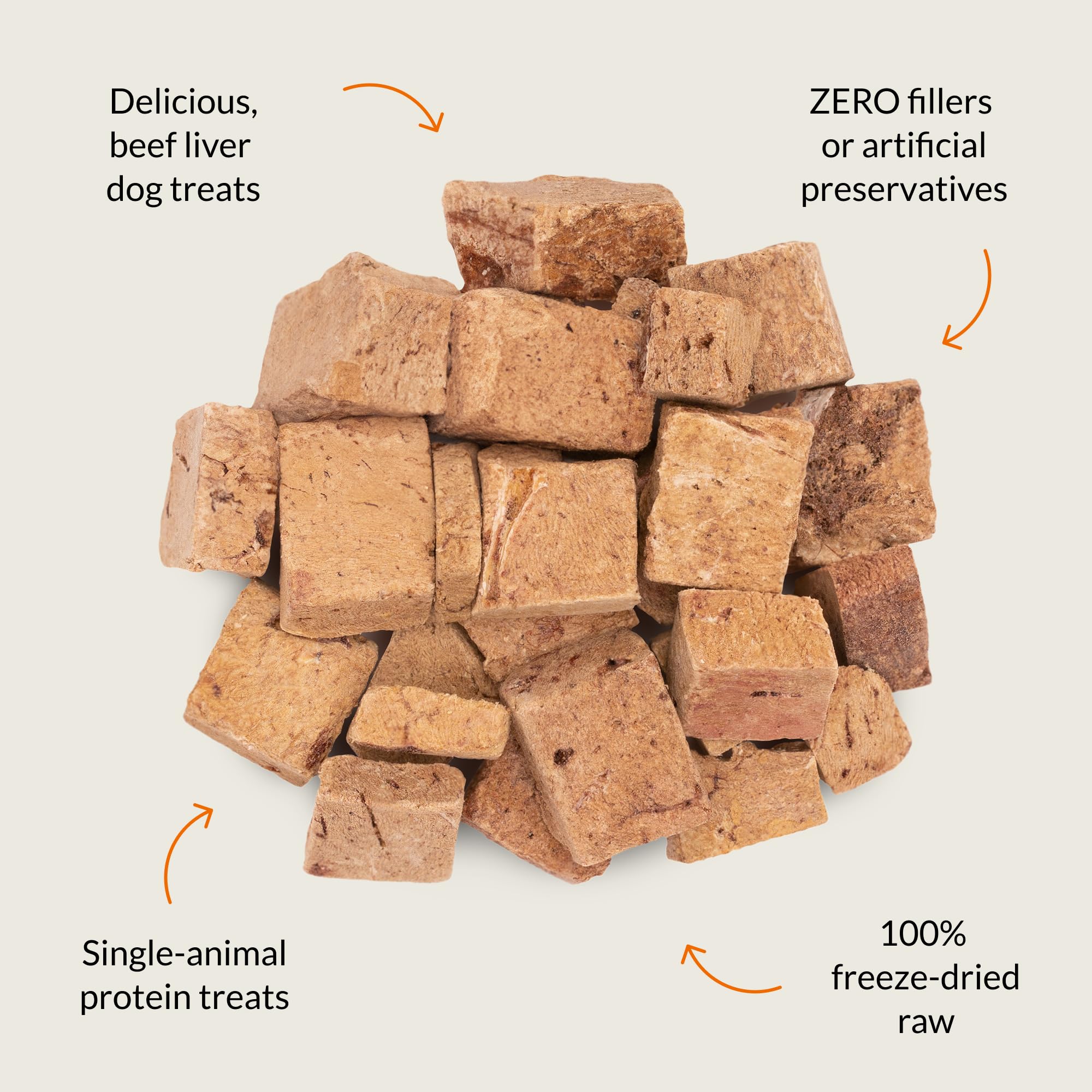 ULTIMATE PET NUTRITION Nutra Bites Freeze Dried Raw Single Ingredient Training Treats Food Topper for Dogs, 4 Ounces, Beef Liver - image 2